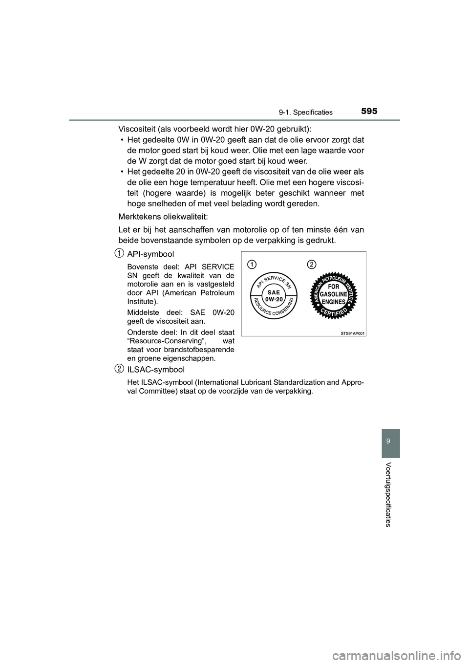 TOYOTA YARIS 2018 Instructieboekje (in Dutch) 5959-1. Specificaties
9
Voertuigspecificaties
YARIS_HV_OM_Europe_OM52J66E
Viscositeit (als voorbeeld wordt hier 0W-20 gebruikt): • Het gedeelte 0W in 0W-20 geeft aan dat de olie ervoor zorgt da t
de TOYOTA YARIS 2018 Instructieboekje (in Dutch) 5959-1. Specificaties
9
Voertuigspecificaties
YARIS_HV_OM_Europe_OM52J66E
Viscositeit (als voorbeeld wordt hier 0W-20 gebruikt): • Het gedeelte 0W in 0W-20 geeft aan dat de olie ervoor zorgt da t
de