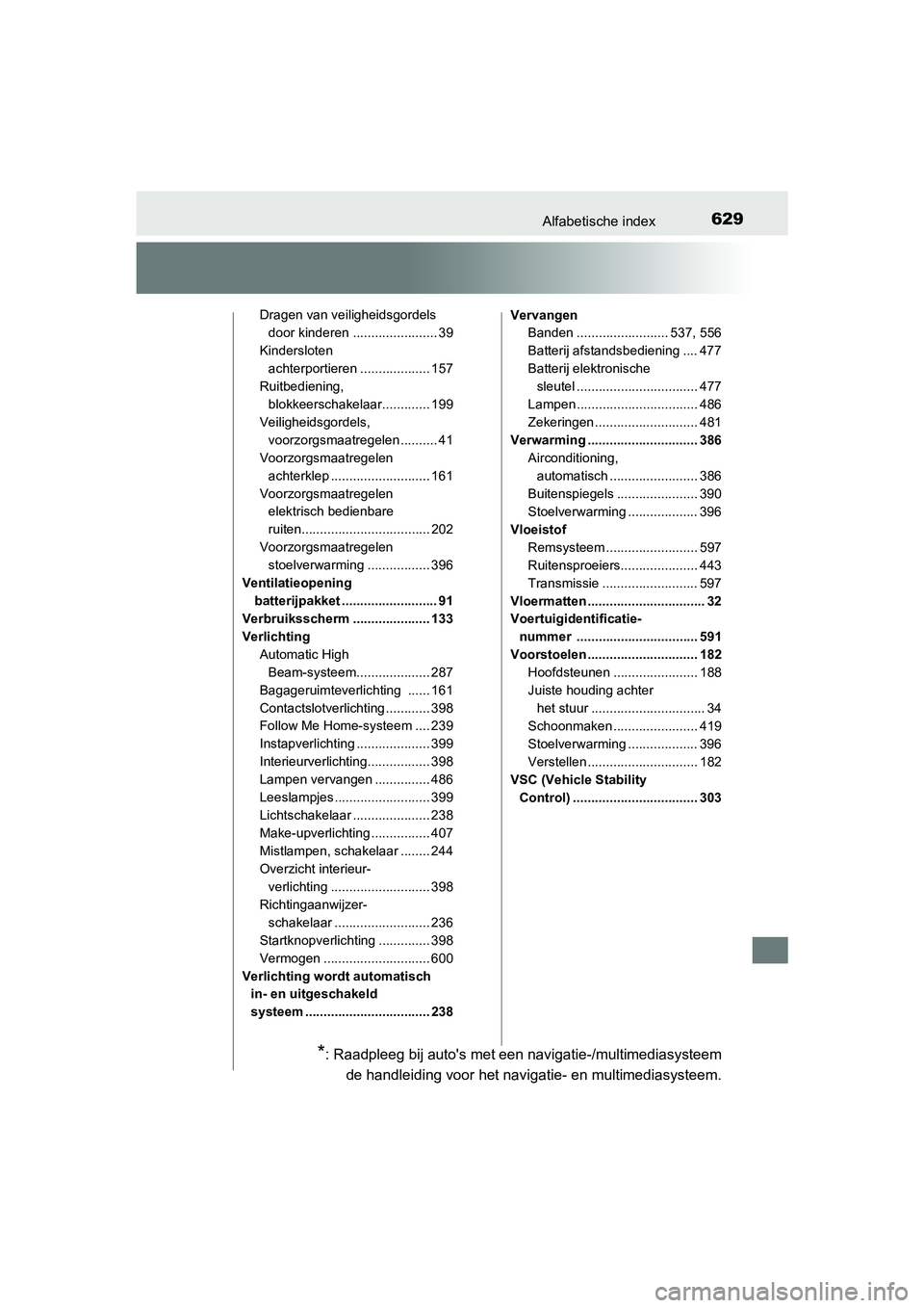 TOYOTA YARIS 2018 Instructieboekje (in Dutch) 629Alfabetische index
YARIS_HV_OM_Europe_OM52J66E
Dragen van veiligheidsgordels door kinderen ....................... 39
Kindersloten achterportieren ................... 157
Ruitbediening,
blokkeers TOYOTA YARIS 2018 Instructieboekje (in Dutch) 629Alfabetische index
YARIS_HV_OM_Europe_OM52J66E
Dragen van veiligheidsgordels door kinderen ....................... 39
Kindersloten achterportieren ................... 157
Ruitbediening,
blokkeers