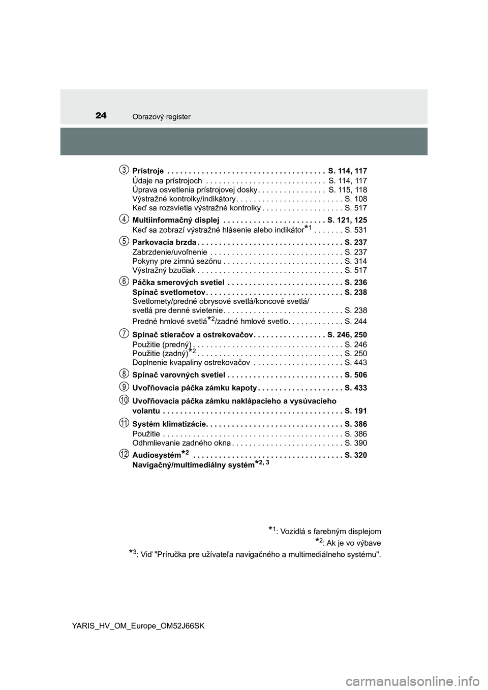 TOYOTA YARIS 2018 Návod na použitie (in Slovakian) 24Obrazový register
YARIS_HV_OM_Europe_OM52J66SKPrístroje . . . . . . . . . . . . . . . . . . . . . . . . . . . . . . . . . . . . . S. 114, 117
Údaje na prístrojoch . . . . . . . . . . . . . . TOYOTA YARIS 2018 Návod na použitie (in Slovakian) 24Obrazový register
YARIS_HV_OM_Europe_OM52J66SKPrístroje . . . . . . . . . . . . . . . . . . . . . . . . . . . . . . . . . . . . . S. 114, 117
Údaje na prístrojoch . . . . . . . . . . . . . .