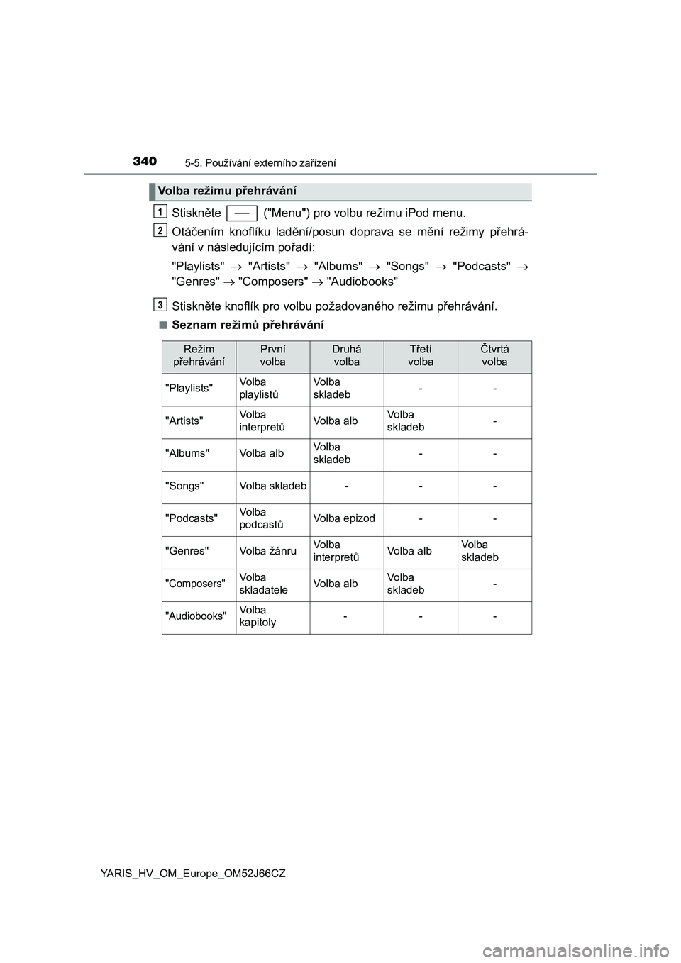 TOYOTA YARIS 2018  Návod na použití (in Czech) 3405-5. Používání externího zařízení
YARIS_HV_OM_Europe_OM52J66CZ
Stiskněte   ("Menu") pro volbu režimu iPod menu.
Otáčením  knoflíku  ladění/posun doprava  se  mění  režimy