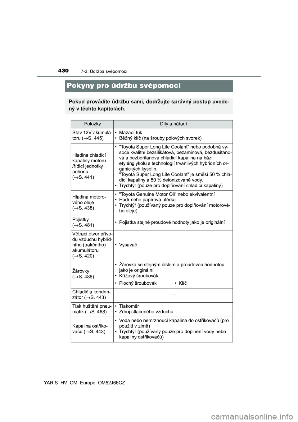 TOYOTA YARIS 2018  Návod na použití (in Czech) 4307-3. Údržba svépomocí
YARIS_HV_OM_Europe_OM52J66CZ
Pokyny pro údržbu svépomocí
Pokud provádíte údržbu sami, dodržujte správný postup uvede-
ný v těchto kapitolách.
PoložkyDíly a TOYOTA YARIS 2018  Návod na použití (in Czech) 4307-3. Údržba svépomocí
YARIS_HV_OM_Europe_OM52J66CZ
Pokyny pro údržbu svépomocí
Pokud provádíte údržbu sami, dodržujte správný postup uvede-
ný v těchto kapitolách.
PoložkyDíly a