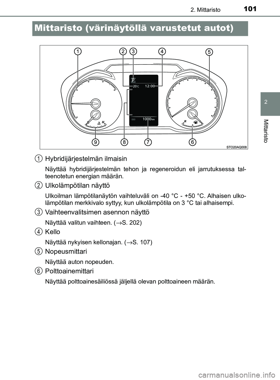 TOYOTA YARIS 2018  Omistajan Käsikirja (in Finnish) 101
2
2. Mittaristo
Mittaristo
YARIS_HV_OM_Europe_OM52J66FI
Mittaristo (värinäytöllä varustetut autot)
Hybridijärjestelmän ilmaisin
Näyttää hybridijärjestelmän tehon ja regeneroidun eli jar