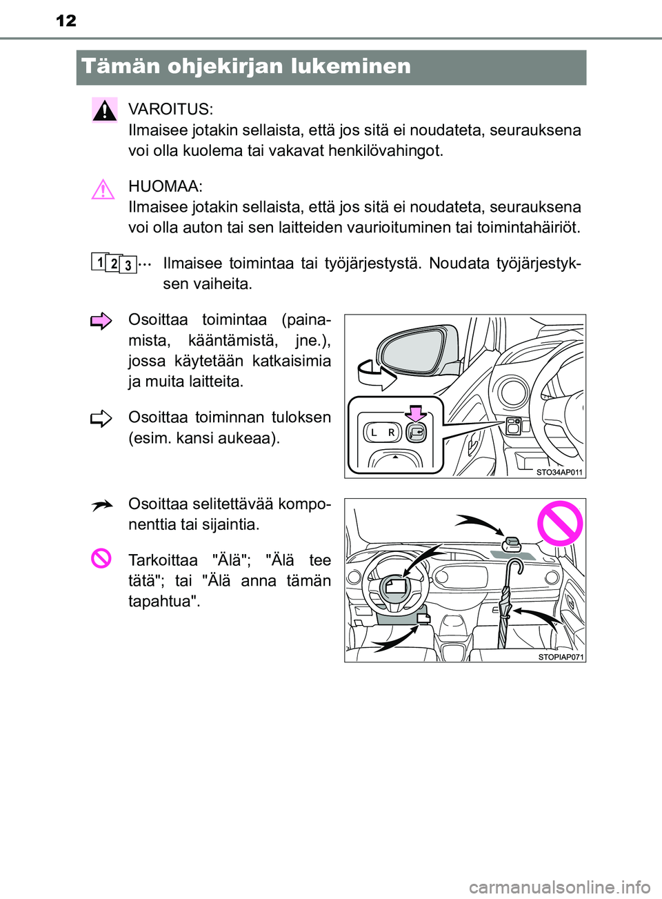 TOYOTA YARIS 2018  Omistajan Käsikirja (in Finnish) 12
YARIS_HV_OM_Europe_OM52J66FI
Tämän ohjekirjan lukeminen
VAROITUS: 
Ilmaisee jotakin sellaista, että jos sitä ei noudateta, seurauksena
voi olla kuolema tai vakavat henkilövahingot.
HUOMAA: 
Il