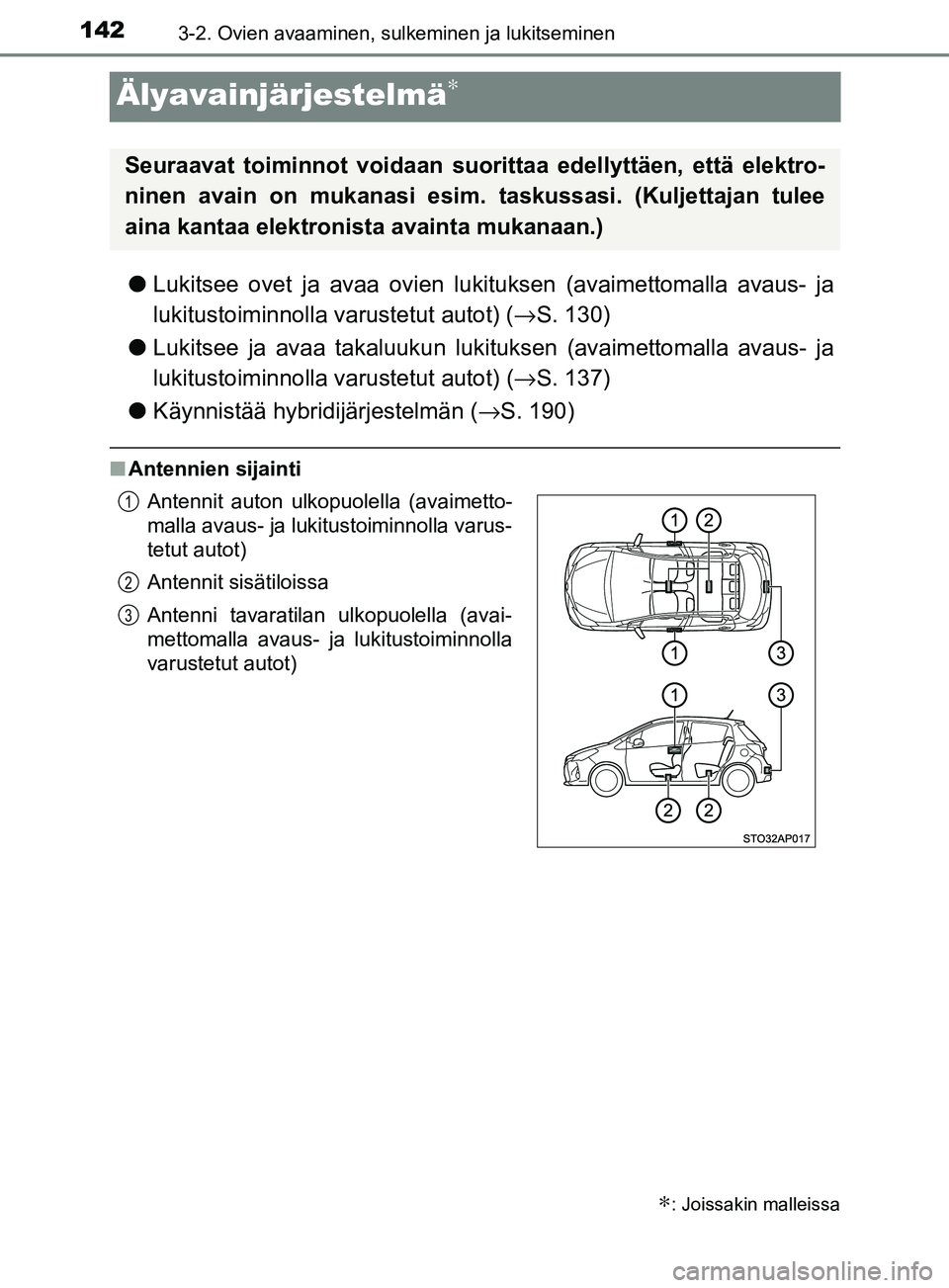 TOYOTA YARIS 2018  Omistajan Käsikirja (in Finnish) 1423-2. Ovien avaaminen, sulkeminen ja lukitseminen
YARIS_HV_OM_Europe_OM52J66FI
Älyavainjärjestelmä∗
lLukitsee ovet ja avaa ovien lukituksen (avaimettomalla avaus- ja
lukitustoiminnolla varustet