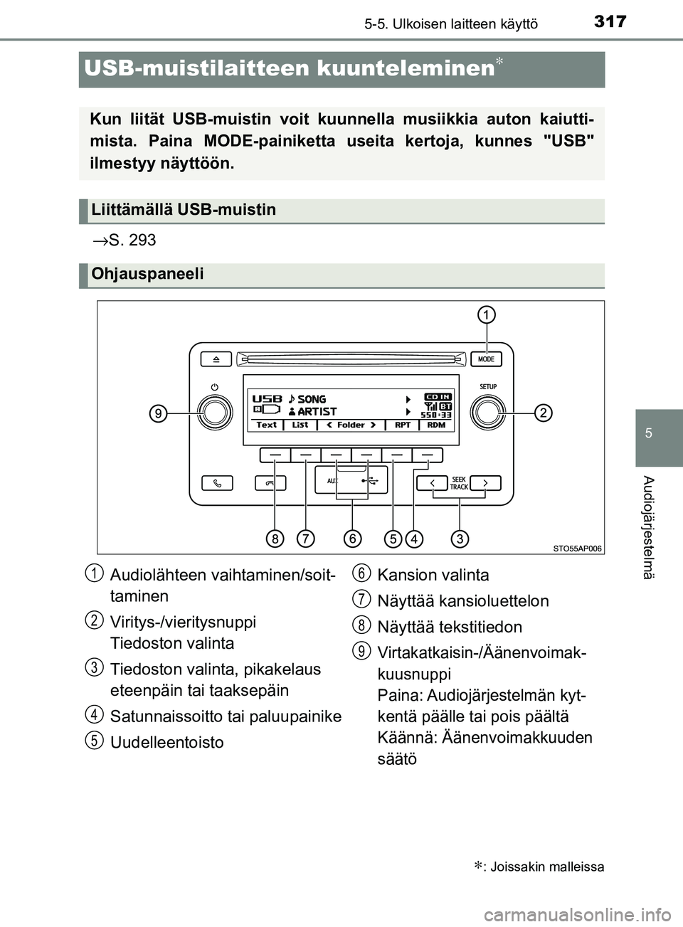 TOYOTA YARIS 2018 Omistajan Käsikirja (in Finnish) 317
5
5-5. Ulkoisen laitteen käyttö
Audiojärjestelmä
YARIS_HV_OM_Europe_OM52J66FI
USB-muistilaitteen kuunteleminen∗
→S. 293
∗: Joissakin malleissa
Kun liität USB-muistin voit kuunnella musi TOYOTA YARIS 2018 Omistajan Käsikirja (in Finnish) 317
5
5-5. Ulkoisen laitteen käyttö
Audiojärjestelmä
YARIS_HV_OM_Europe_OM52J66FI
USB-muistilaitteen kuunteleminen∗
→S. 293
∗: Joissakin malleissa
Kun liität USB-muistin voit kuunnella musi