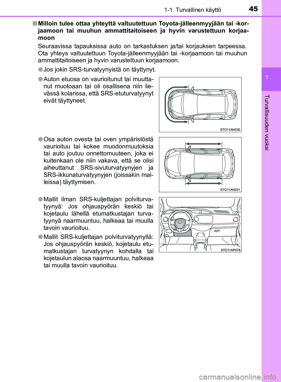 TOYOTA YARIS 2018  Omistajan Käsikirja (in Finnish) 451-1. Turvallinen käyttö
1
Turvallisuuden vuoksi
YARIS_HV_OM_Europe_OM52J66FIn
Milloin tulee ottaa yhteyttä valtuutettuun Toyota-jälleenmyyjään tai -kor-
jaamoon tai muuhun ammattitaitoi seen j