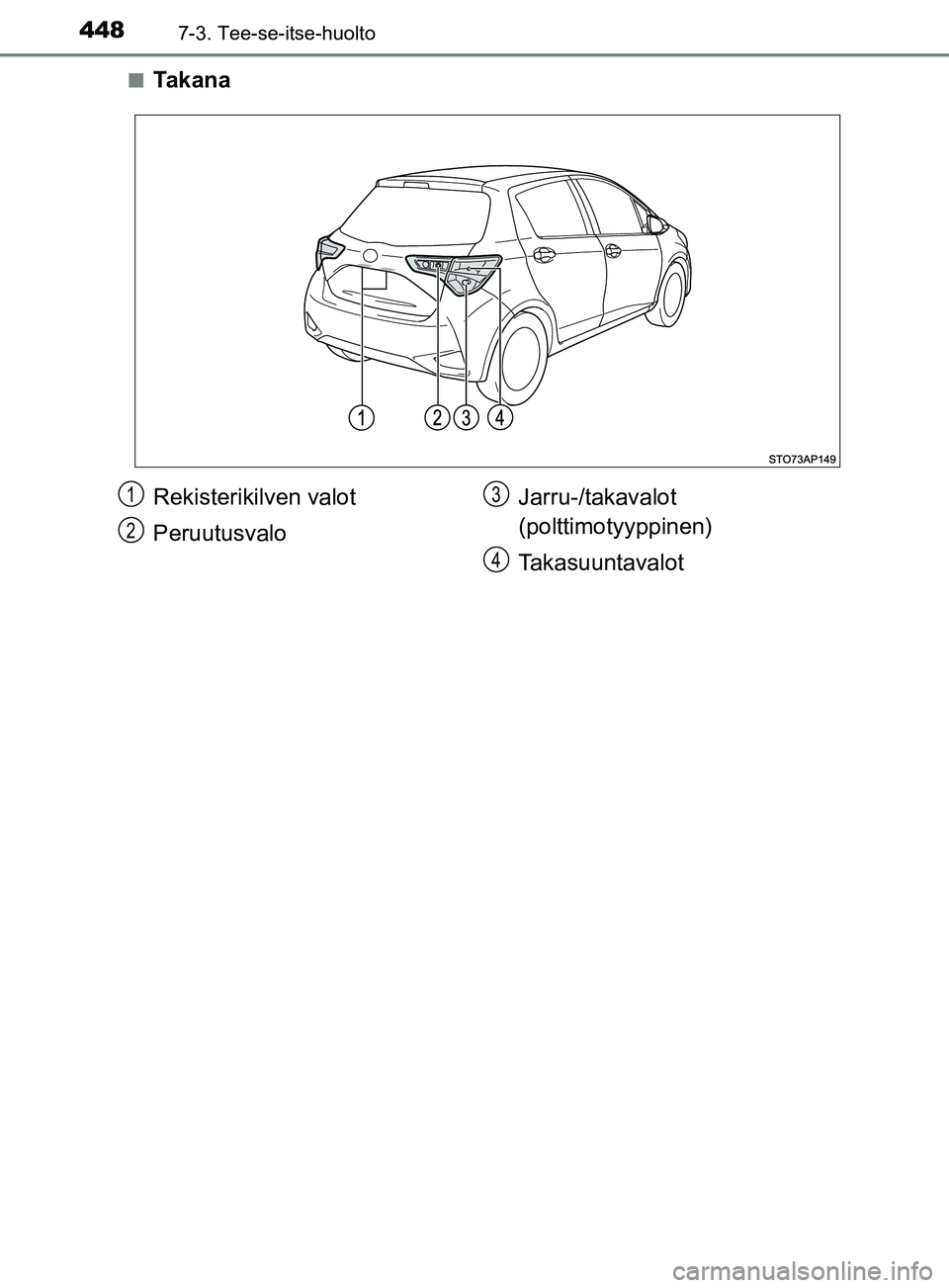 TOYOTA YARIS 2018  Omistajan Käsikirja (in Finnish) 4487-3. Tee-se-itse-huolto
YARIS_HV_OM_Europe_OM52J66FIn
Takana
Rekisterikilven valot
Peruutusvalo
Jarru-/takavalot 
(polttimotyyppinen)
Takasuuntavalot1
2
3
4
OM52J66FI.book  Page 448  Wedne
sday, No
