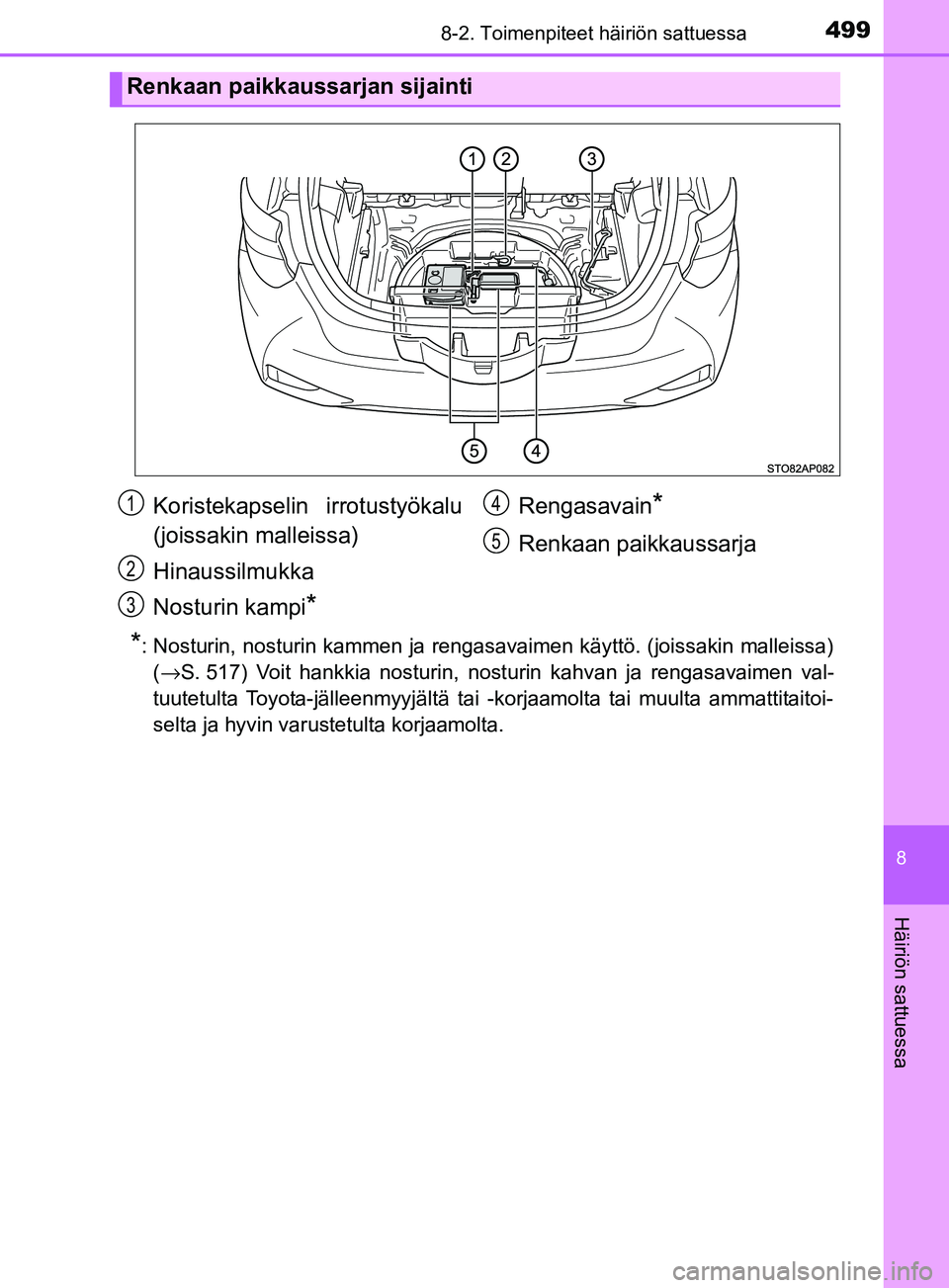 TOYOTA YARIS 2018  Omistajan Käsikirja (in Finnish) 4998-2. Toimenpiteet häiriön sattuessa
8
Häiriön sattuessa
YARIS_HV_OM_Europe_OM52J66FI
*: Nosturin, nosturin kammen ja rengasavaimen käyttö. (joissakin malleissa)(→S. 517) Voit hankkia nostur