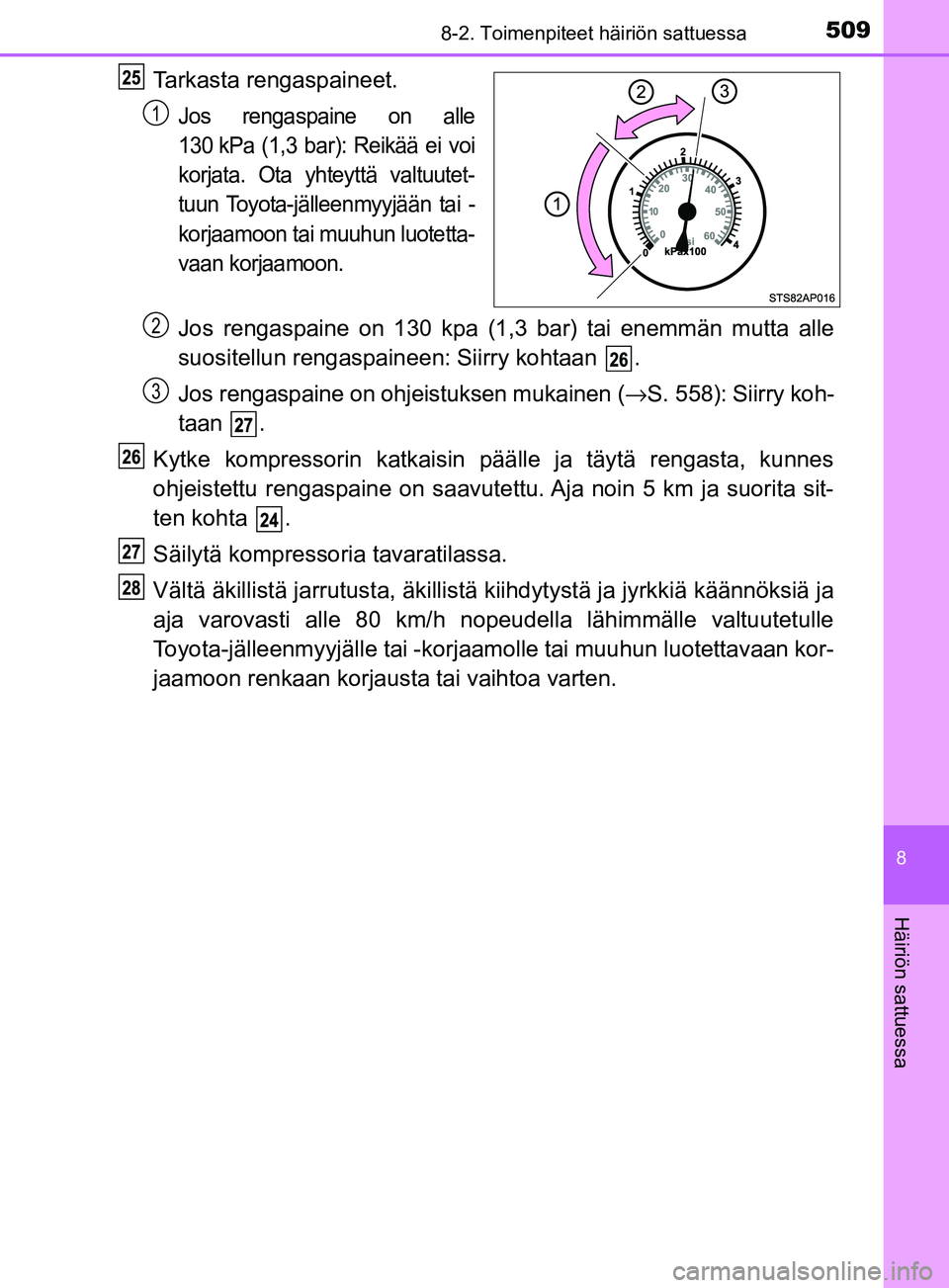 TOYOTA YARIS 2018  Omistajan Käsikirja (in Finnish) 5098-2. Toimenpiteet häiriön sattuessa
8
Häiriön sattuessa
YARIS_HV_OM_Europe_OM52J66FI
Tarkasta rengaspaineet.
Jos rengaspaine on alle
130 kPa (1,3 bar): Reikää ei voi
korjata. Ota yhteyttä va