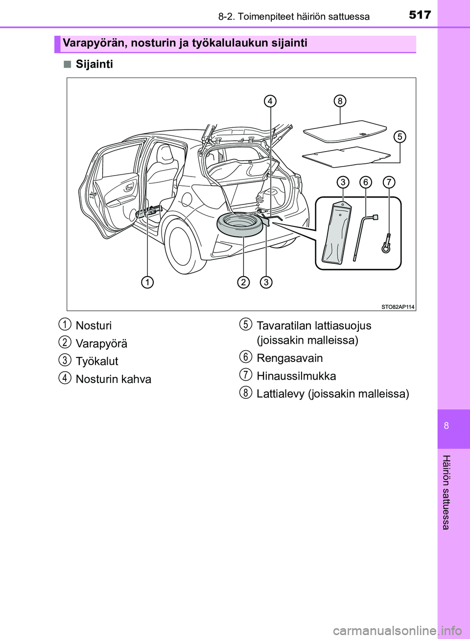 TOYOTA YARIS 2018  Omistajan Käsikirja (in Finnish) 5178-2. Toimenpiteet häiriön sattuessa
8
Häiriön sattuessa
YARIS_HV_OM_Europe_OM52J66FIn
Sijainti
Varapyörän, nosturin ja työkalulaukun sijainti
Nosturi
Varapyörä
Työkalut
Nosturin kahva
Tav