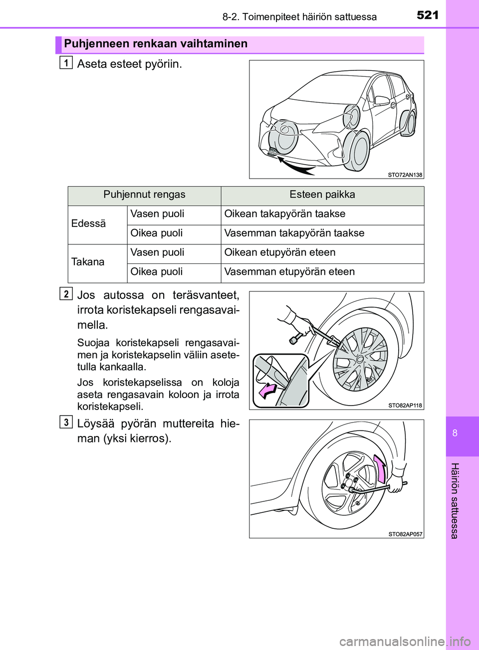 TOYOTA YARIS 2018 Omistajan Käsikirja (in Finnish) 5218-2. Toimenpiteet häiriön sattuessa
8
Häiriön sattuessa
YARIS_HV_OM_Europe_OM52J66FI
Aseta esteet pyöriin.
Jos autossa on teräsvanteet,
irrota koristekapseli rengasavai-
mella.
Suojaa koriste TOYOTA YARIS 2018 Omistajan Käsikirja (in Finnish) 5218-2. Toimenpiteet häiriön sattuessa
8
Häiriön sattuessa
YARIS_HV_OM_Europe_OM52J66FI
Aseta esteet pyöriin.
Jos autossa on teräsvanteet,
irrota koristekapseli rengasavai-
mella.
Suojaa koriste