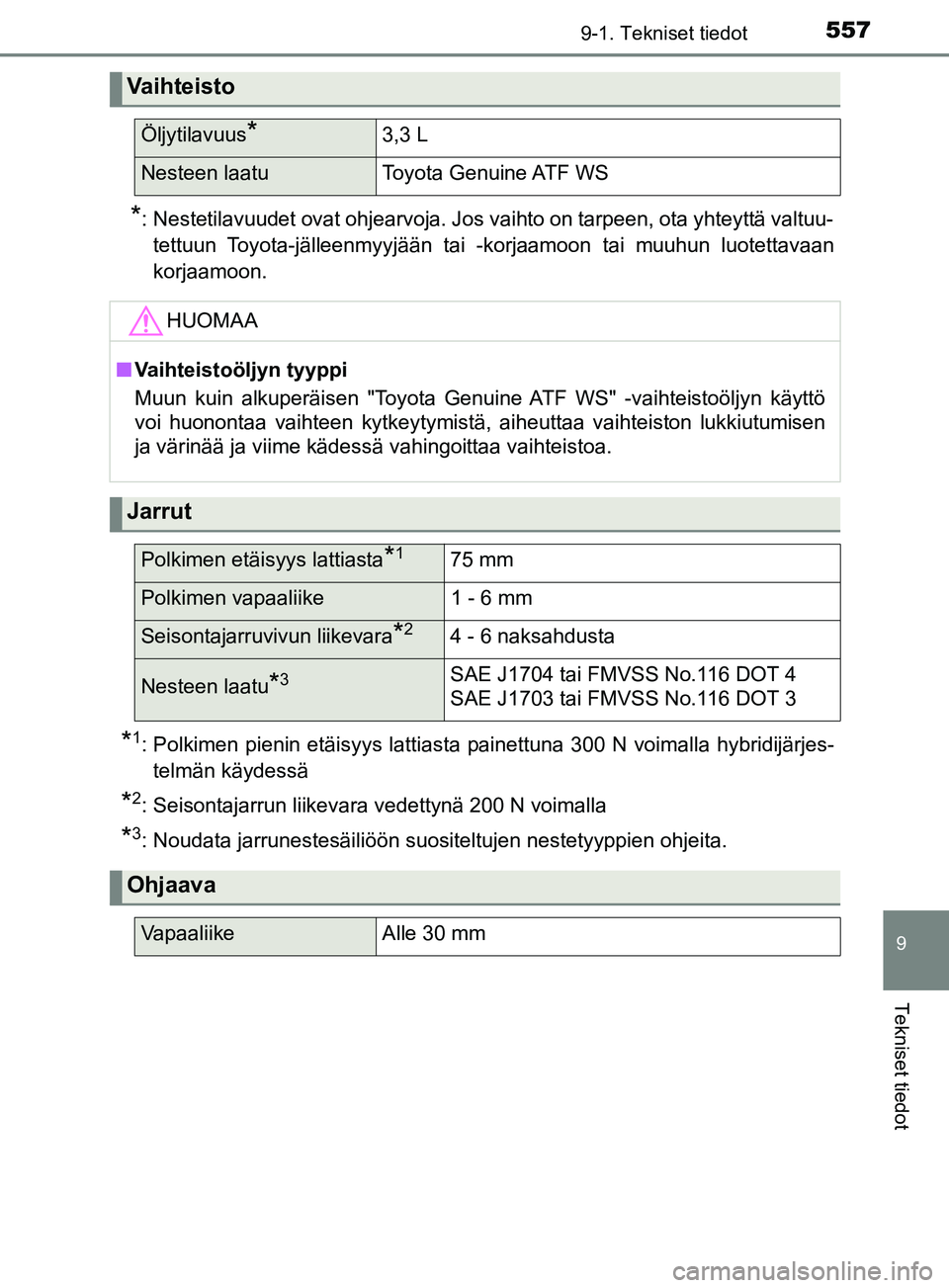 TOYOTA YARIS 2018  Omistajan Käsikirja (in Finnish) 5579-1. Tekniset tiedot
9
Tekniset tiedot
YARIS_HV_OM_Europe_OM52J66FI
*: Nestetilavuudet ovat ohjearvoja. Jos vaihto on tarpeen, ota yhteyttä valtuu-tettuun Toyota-jälleenmyyjään tai -korjaamoon 