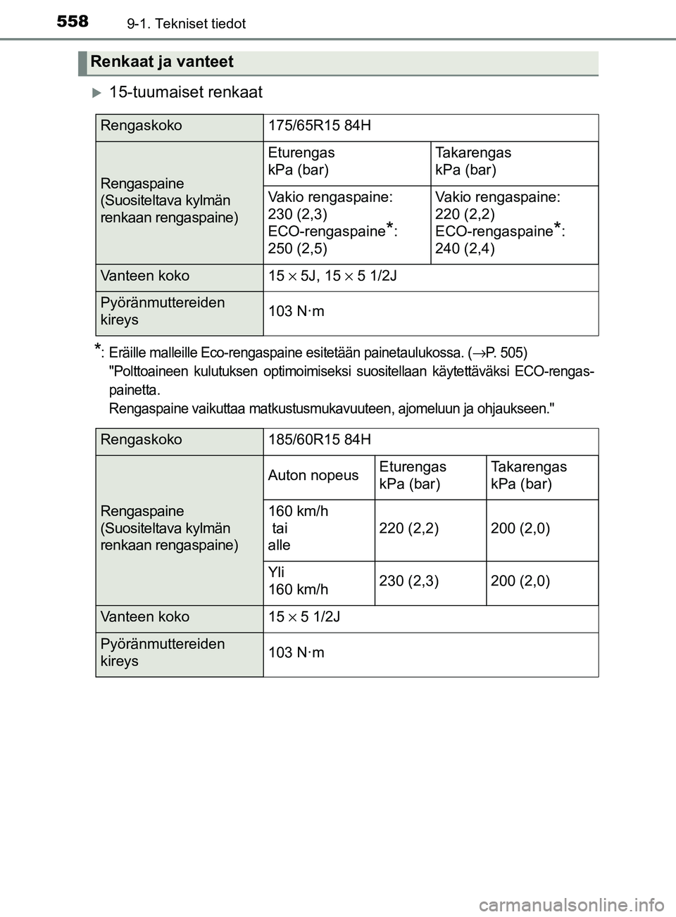 TOYOTA YARIS 2018  Omistajan Käsikirja (in Finnish) 5589-1. Tekniset tiedot
YARIS_HV_OM_Europe_OM52J66FI
15-tuumaiset renkaat
*: Eräille malleille Eco-rengaspaine esitetään painetaulukossa. (→P. 505) 
"Polttoaineen kulutuksen optimoimiseksi su 