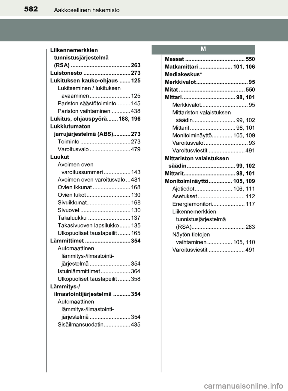 TOYOTA YARIS 2018  Omistajan Käsikirja (in Finnish) 582Aakkosellinen hakemisto
YARIS_HV_OM_Europe_OM52J66FI
Liikennemerkkien tunnistusjärjestelmä 
(RSA) ...................................... 263
Luistonesto .............................. 273
Lukituk