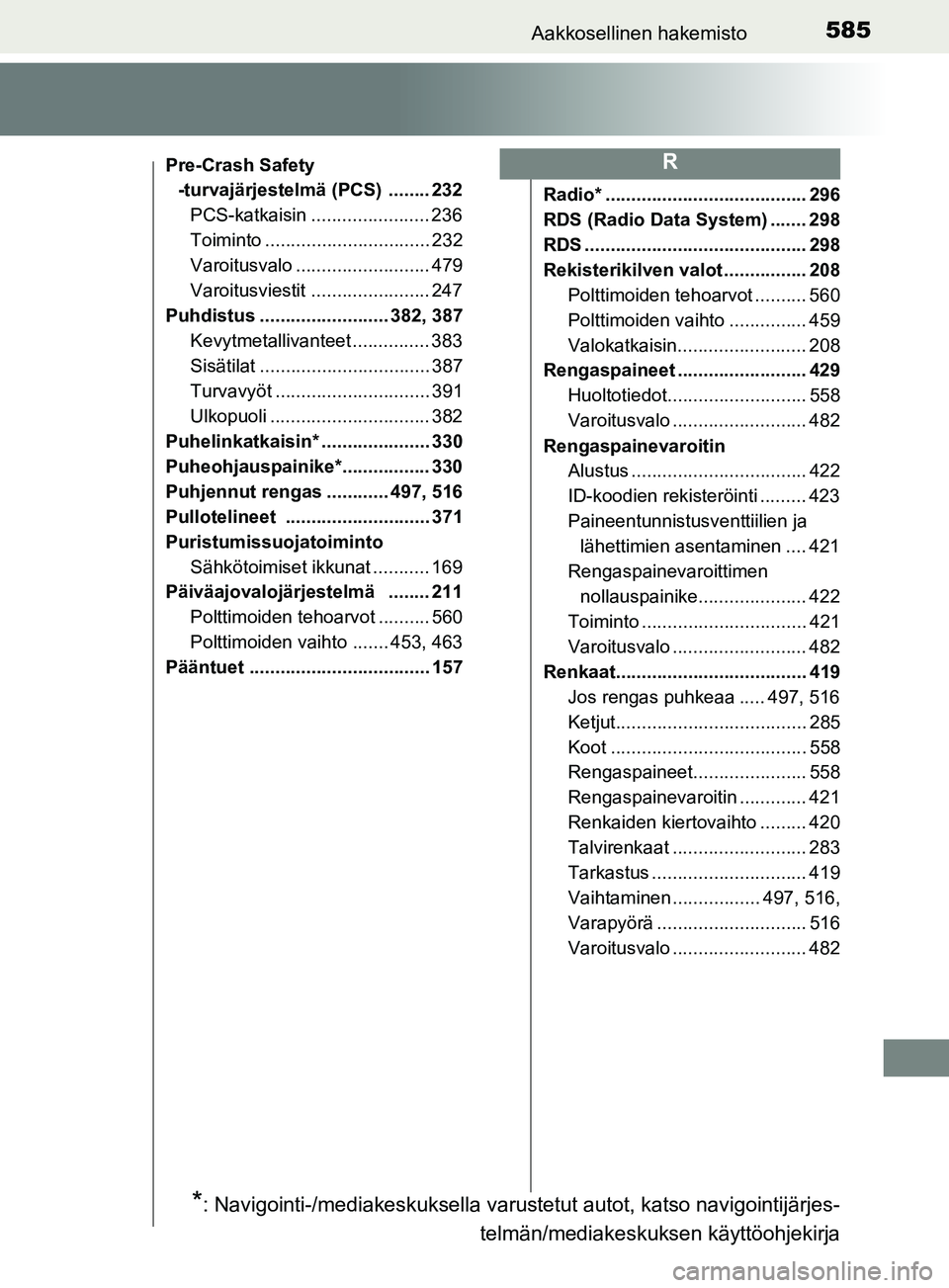 TOYOTA YARIS 2018  Omistajan Käsikirja (in Finnish) 585Aakkosellinen hakemisto
YARIS_HV_OM_Europe_OM52J66FI
Pre-Crash Safety -turvajärjestelmä (PCS)  ........ 232
PCS-katkaisin ....................... 236
Toiminto ................................ 232