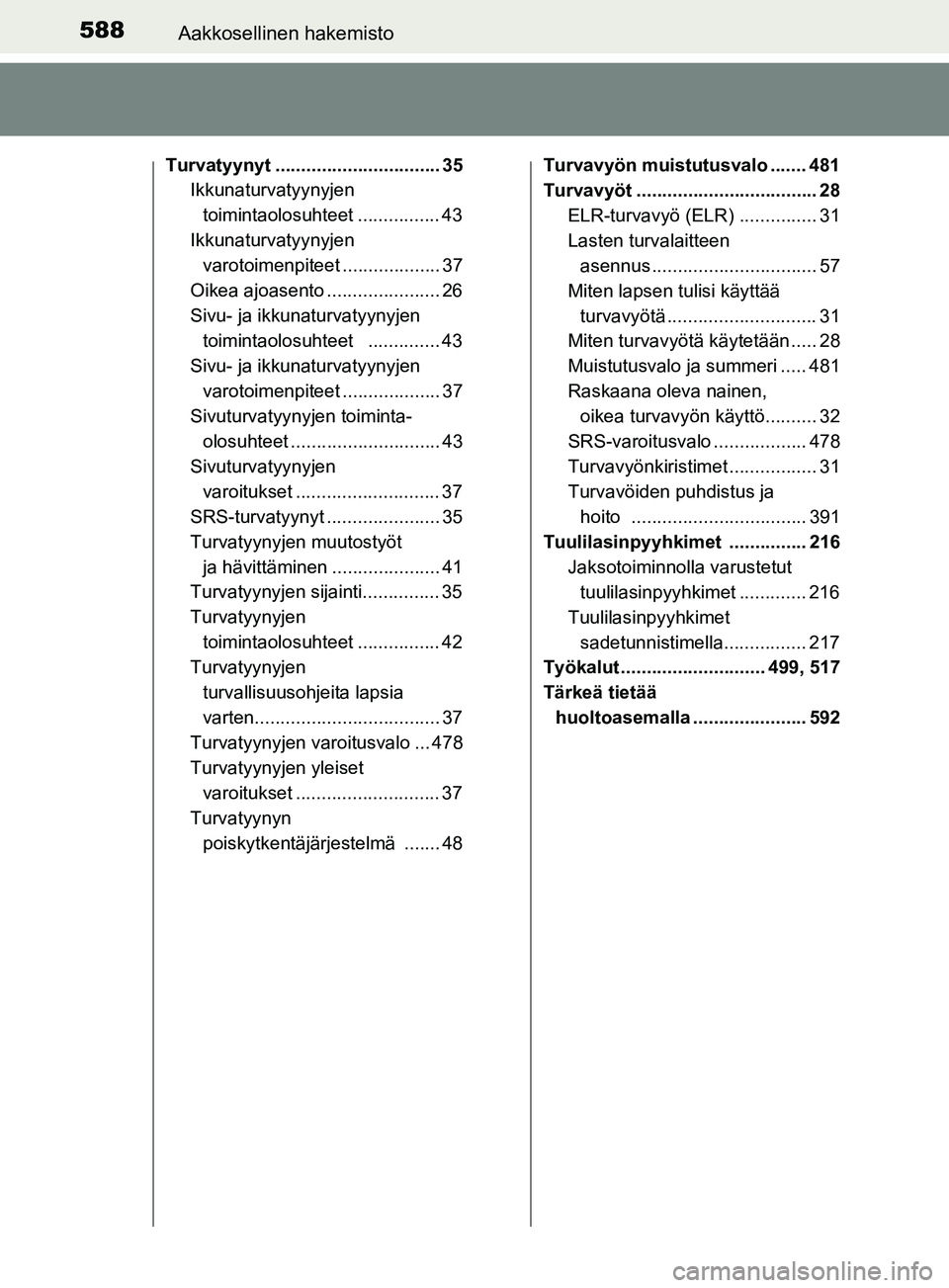 TOYOTA YARIS 2018  Omistajan Käsikirja (in Finnish) 588Aakkosellinen hakemisto
YARIS_HV_OM_Europe_OM52J66FI
Turvatyynyt ................................ 35Ikkunaturvatyynyjen 
toimintaolosuhteet ................ 43
Ikkunaturvatyynyjen  varotoimenpiteet