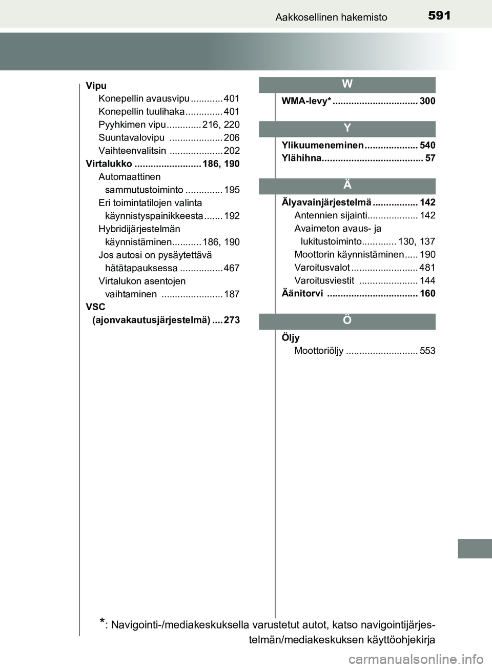 TOYOTA YARIS 2018  Omistajan Käsikirja (in Finnish) 591Aakkosellinen hakemisto
YARIS_HV_OM_Europe_OM52J66FI
VipuKonepellin avausvipu ............ 401
Konepellin tuulihaka .............. 401
Pyyhkimen vipu ............. 216, 220
Suuntavalovipu .........