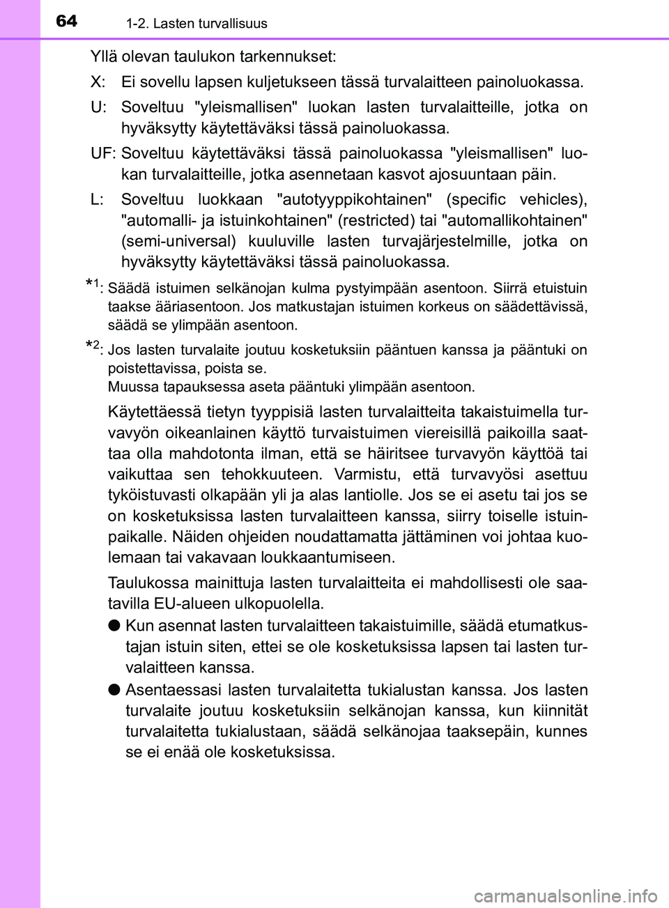 TOYOTA YARIS 2018  Omistajan Käsikirja (in Finnish) 641-2. Lasten turvallisuus
YARIS_HV_OM_Europe_OM52J66FI
Yllä olevan taulukon tarkennukset:
X: Ei sovellu lapsen kuljetukseen tässä turvalaitteen painoluokassa.
U: Soveltuu "yleismallisen" luokan la