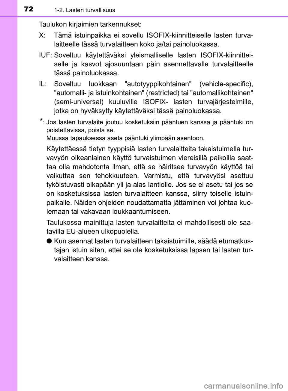TOYOTA YARIS 2018  Omistajan Käsikirja (in Finnish) 721-2. Lasten turvallisuus
YARIS_HV_OM_Europe_OM52J66FI
Taulukon kirjaimien tarkennukset:
X: Tämä istuinpaikka ei sovellu ISOFIX-kiinnitteiselle lasten turva-
laitteelle tässä turvalaitteen koko j