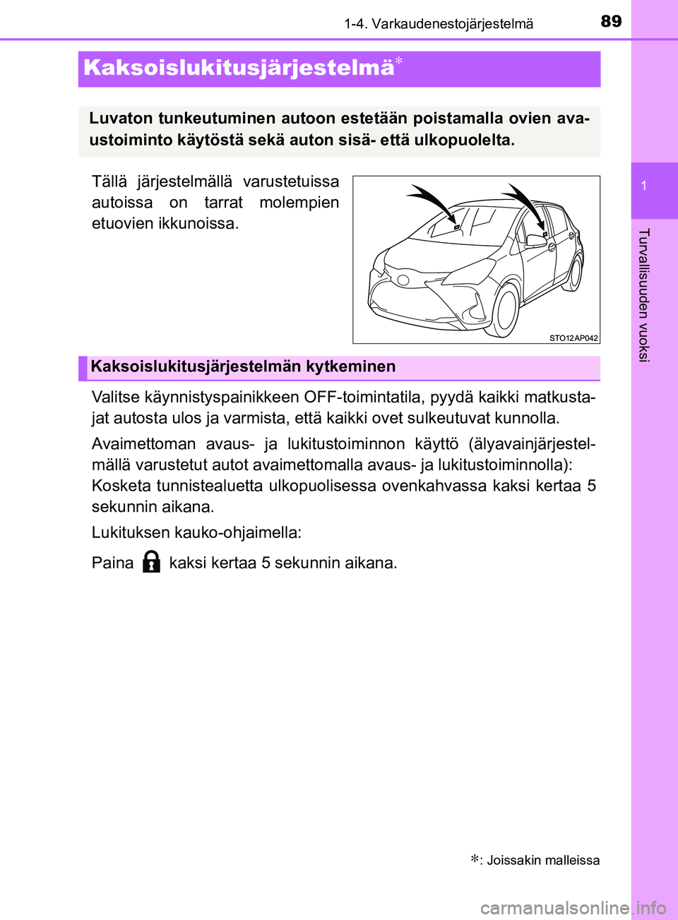 TOYOTA YARIS 2018  Omistajan Käsikirja (in Finnish) 89
1
1-4. Varkaudenestojärjestelmä
Turvallisuuden vuoksi
YARIS_HV_OM_Europe_OM52J66FI
Kaksoislukitusjärjestelmä∗
Tällä järjestelmällä varustetuissa
autoissa on tarrat molempien
etuovien ikk