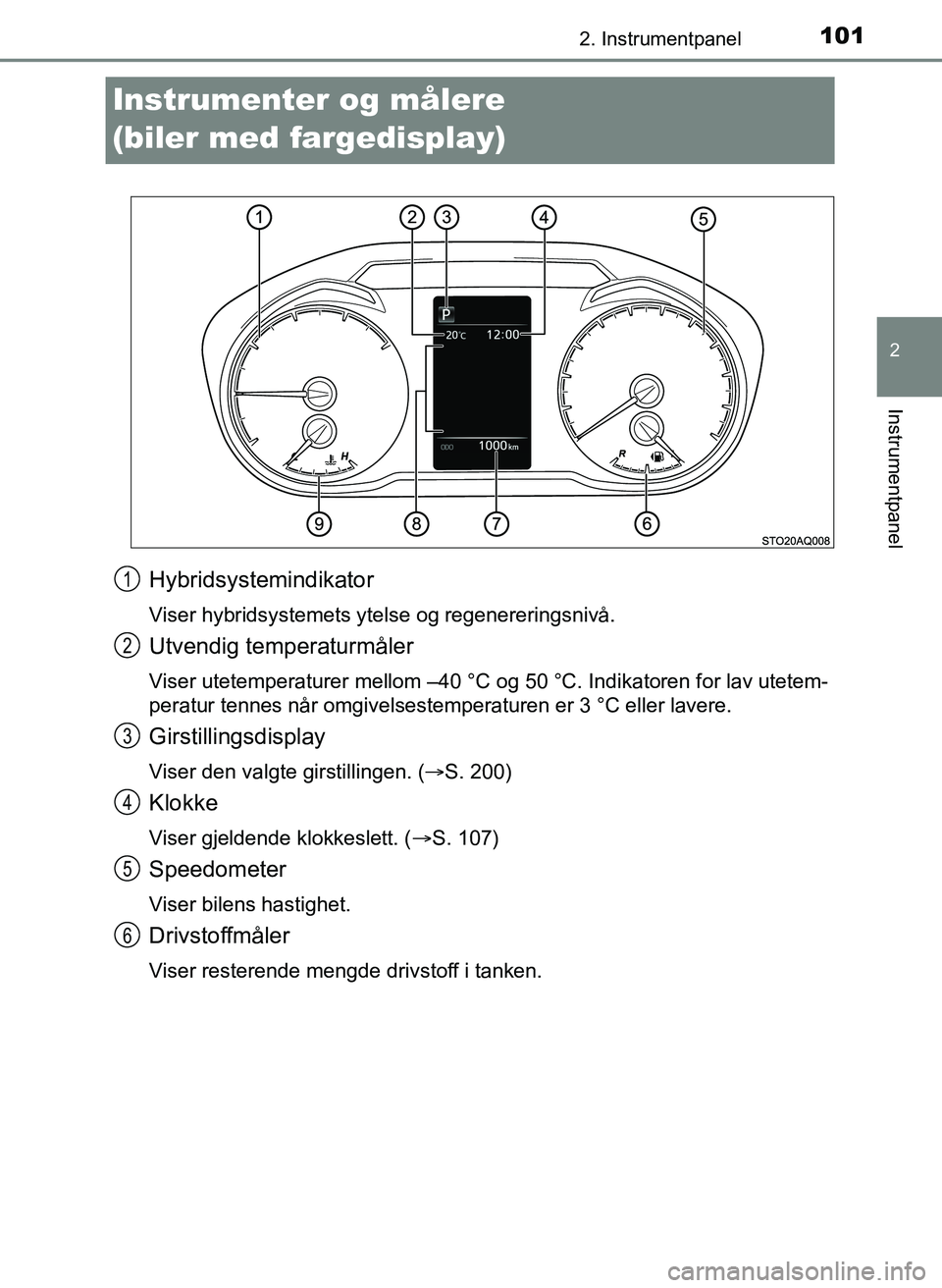 TOYOTA YARIS 2018  Instruksjoner for bruk (in Norwegian) 101
2
2. Instrumentpanel
Instrumentpanel
YARIS_HV_OM_Europe_OM52J66NO
Instrumenter og målere 
(biler med fargedisplay)
Hybridsystemindikator
Viser hybridsystemets ytelse og regenereringsnivå.
Utvend