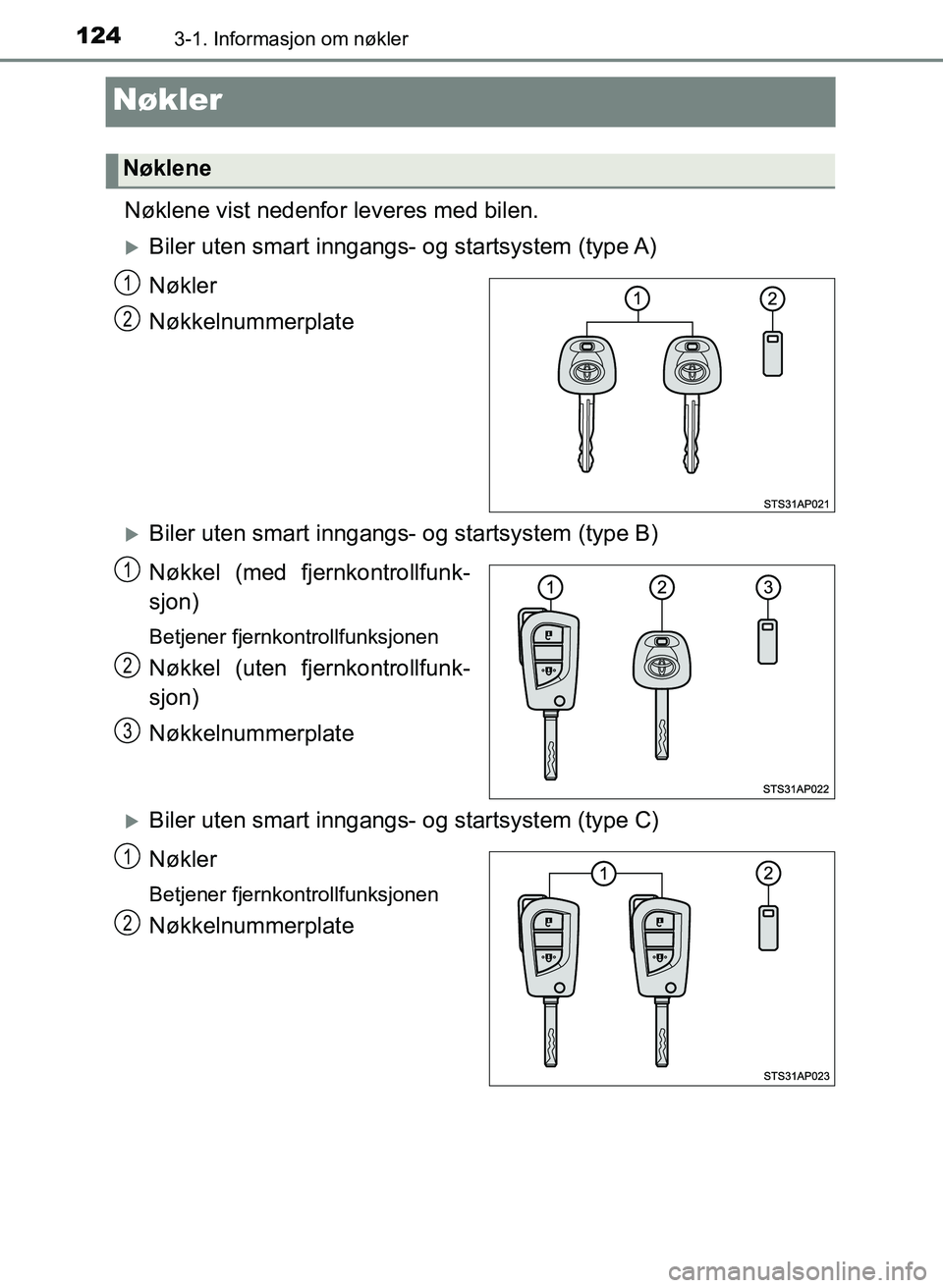 TOYOTA YARIS 2018 Instruksjoner for bruk (in Norwegian) 1243-1. Informasjon om nøkler
YARIS_HV_OM_Europe_OM52J66NO
Nøkler
Nøklene vist nedenfor leveres med bilen.
Biler uten smart inngangs- og startsystem (type A)
Nøkler
Nøkkelnummerplate
Biler TOYOTA YARIS 2018 Instruksjoner for bruk (in Norwegian) 1243-1. Informasjon om nøkler
YARIS_HV_OM_Europe_OM52J66NO
Nøkler
Nøklene vist nedenfor leveres med bilen.
Biler uten smart inngangs- og startsystem (type A)
Nøkler
Nøkkelnummerplate
Biler