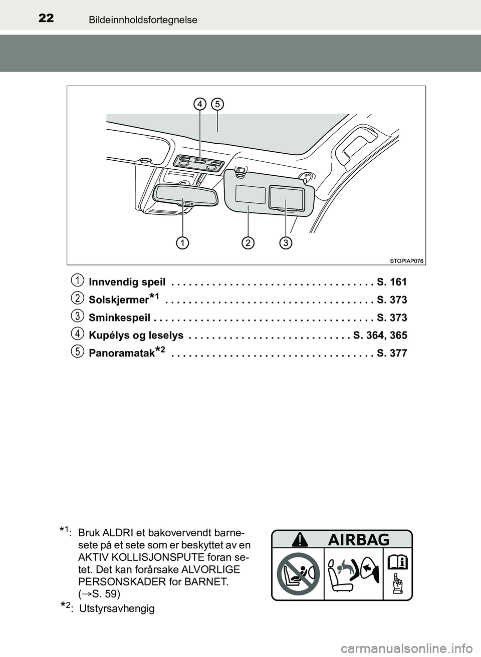TOYOTA YARIS 2018 Instruksjoner for bruk (in Norwegian) 22Bildeinnholdsfortegnelse
YARIS_HV_OM_Europe_OM52J66NOInnvendig speil . . . . . . . . . . . . . . . . . . . . . . . . . . . . . . . . . . . S. 161
Solskjermer
*1 . . . . . . . . . . . . . . . . . . TOYOTA YARIS 2018 Instruksjoner for bruk (in Norwegian) 22Bildeinnholdsfortegnelse
YARIS_HV_OM_Europe_OM52J66NOInnvendig speil . . . . . . . . . . . . . . . . . . . . . . . . . . . . . . . . . . . S. 161
Solskjermer
*1 . . . . . . . . . . . . . . . . . .