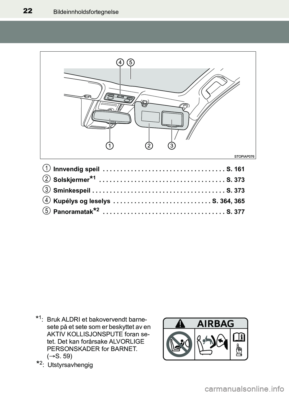 TOYOTA YARIS 2018  Instruksjoner for bruk (in Norwegian) 22Bildeinnholdsfortegnelse
YARIS_HV_OM_Europe_OM52J66NOInnvendig speil  . . . . . . . . . . . . . . . . . . . . . . . . . . . . . . . . . . . S. 161
Solskjermer
*1 . . . . . . . . . . . . . . . . . . 