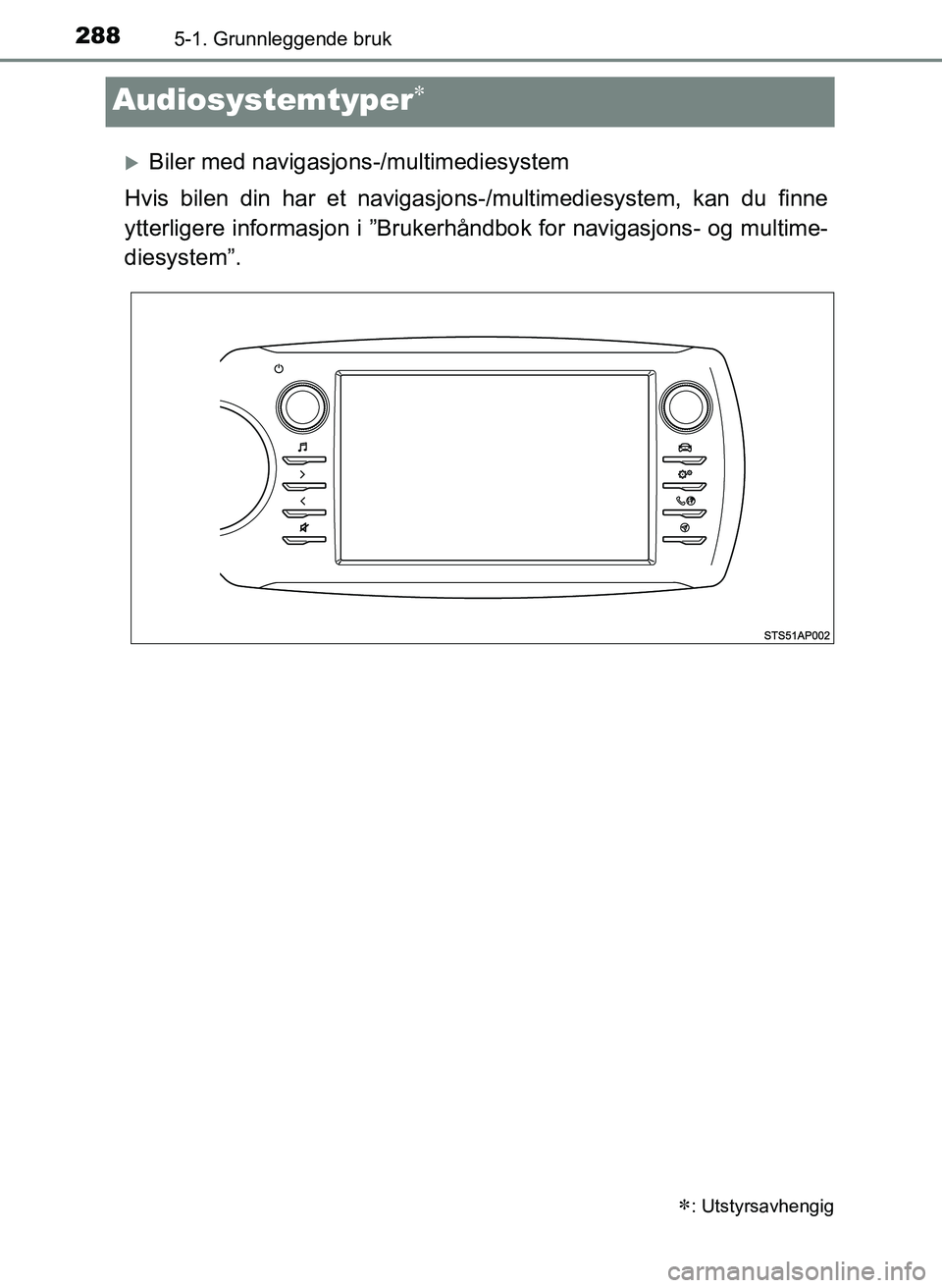 TOYOTA YARIS 2018 Instruksjoner for bruk (in Norwegian) 2885-1. Grunnleggende bruk
YARIS_HV_OM_Europe_OM52J66NO
Audiosystemtyper
Biler med navigasjons-/multimediesystem
Hvis bilen din har et navigasjons -/multimediesystem, kan du finne
ytterligere in TOYOTA YARIS 2018 Instruksjoner for bruk (in Norwegian) 2885-1. Grunnleggende bruk
YARIS_HV_OM_Europe_OM52J66NO
Audiosystemtyper
Biler med navigasjons-/multimediesystem
Hvis bilen din har et navigasjons -/multimediesystem, kan du finne
ytterligere in