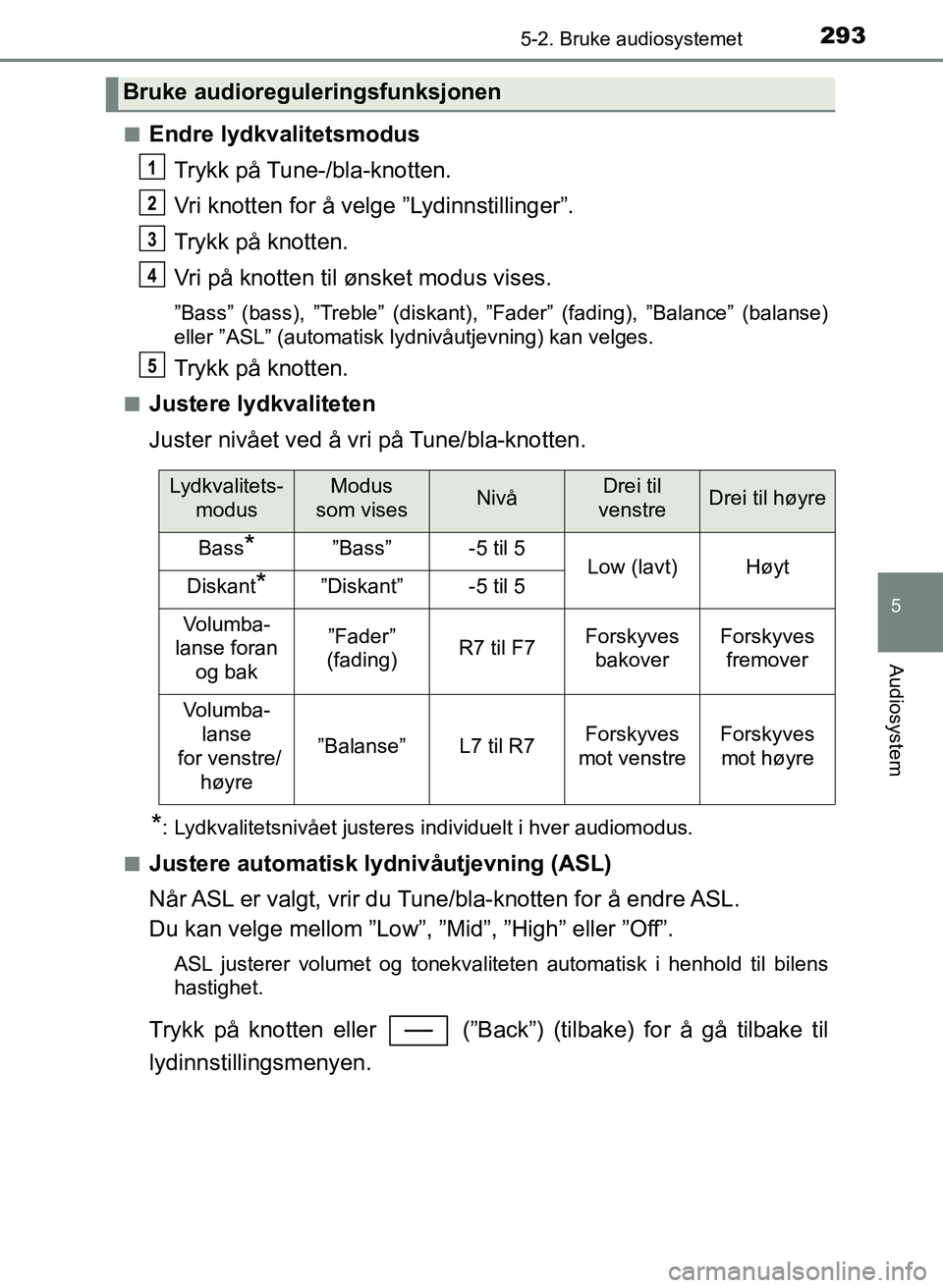 TOYOTA YARIS 2018 Instruksjoner for bruk (in Norwegian) 2935-2. Bruke audiosystemet
5
Audiosystem
YARIS_HV_OM_Europe_OM52J66NOn
Endre lydkvalitetsmodus
Trykk på Tune-/bla-knotten.
Vri knotten for å velge ”Lydinnstillinger”.
Trykk på knotten.
Vri på TOYOTA YARIS 2018 Instruksjoner for bruk (in Norwegian) 2935-2. Bruke audiosystemet
5
Audiosystem
YARIS_HV_OM_Europe_OM52J66NOn
Endre lydkvalitetsmodus
Trykk på Tune-/bla-knotten.
Vri knotten for å velge ”Lydinnstillinger”.
Trykk på knotten.
Vri på