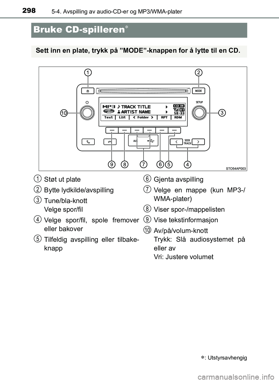 TOYOTA YARIS 2018 Instruksjoner for bruk (in Norwegian) 2985-4. Avspilling av audio-CD-er og MP3/WMA-plater
YARIS_HV_OM_Europe_OM52J66NO
Bruke CD-spilleren
: Utstyrsavhengig
Sett inn en plate, trykk på ”MODE”-knappen for å lytte til en CD.
Stø TOYOTA YARIS 2018 Instruksjoner for bruk (in Norwegian) 2985-4. Avspilling av audio-CD-er og MP3/WMA-plater
YARIS_HV_OM_Europe_OM52J66NO
Bruke CD-spilleren
: Utstyrsavhengig
Sett inn en plate, trykk på ”MODE”-knappen for å lytte til en CD.
Stø