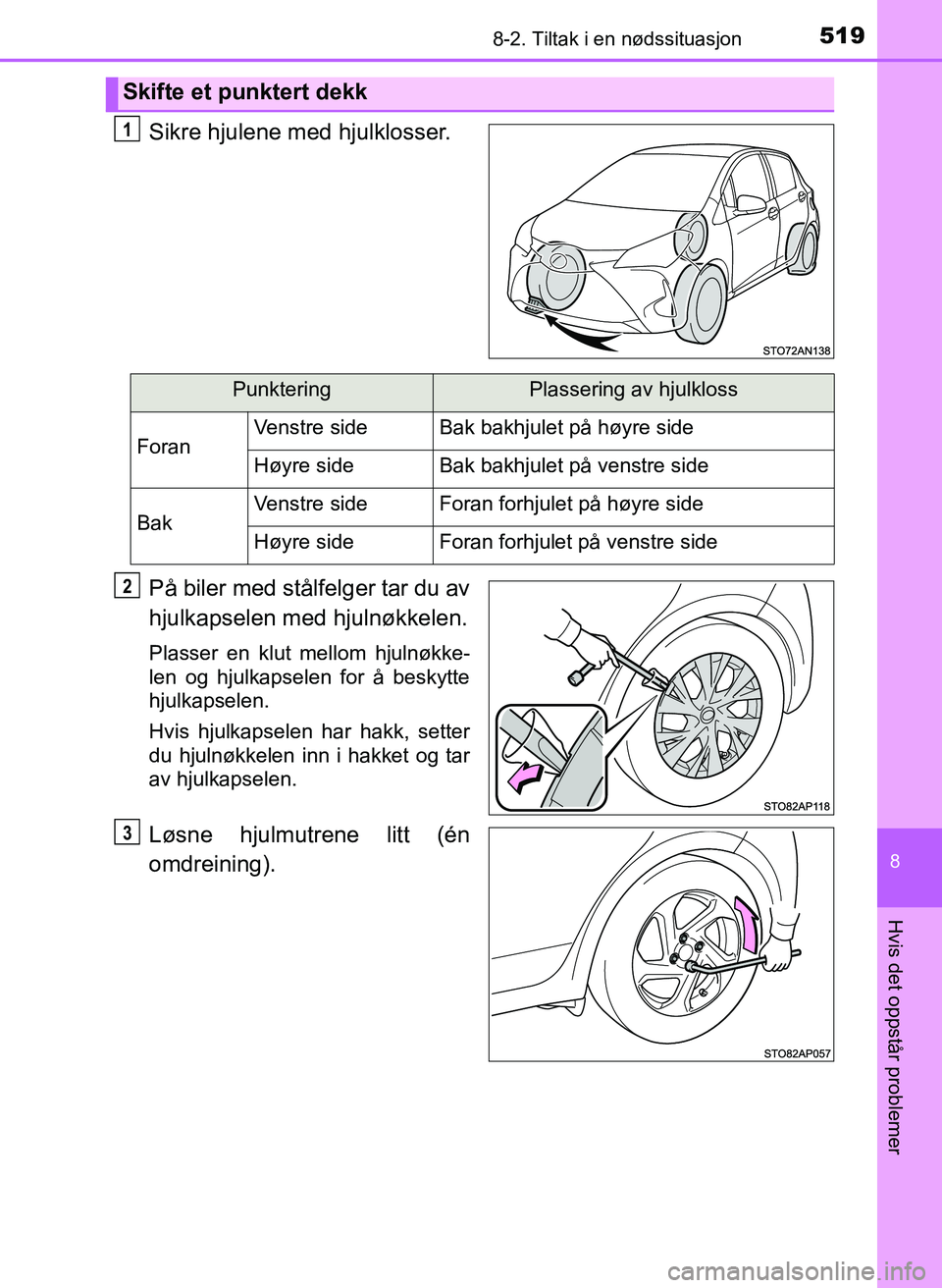 TOYOTA YARIS 2018  Instruksjoner for bruk (in Norwegian) 5198-2. Tiltak i en nødssituasjon
8
Hvis det oppstår problemer
YARIS_HV_OM_Europe_OM52J66NO
Sikre hjulene med hjulklosser.
På biler med stålfelger tar du av
hjulkapselen med hjulnøkkelen.
Plasser