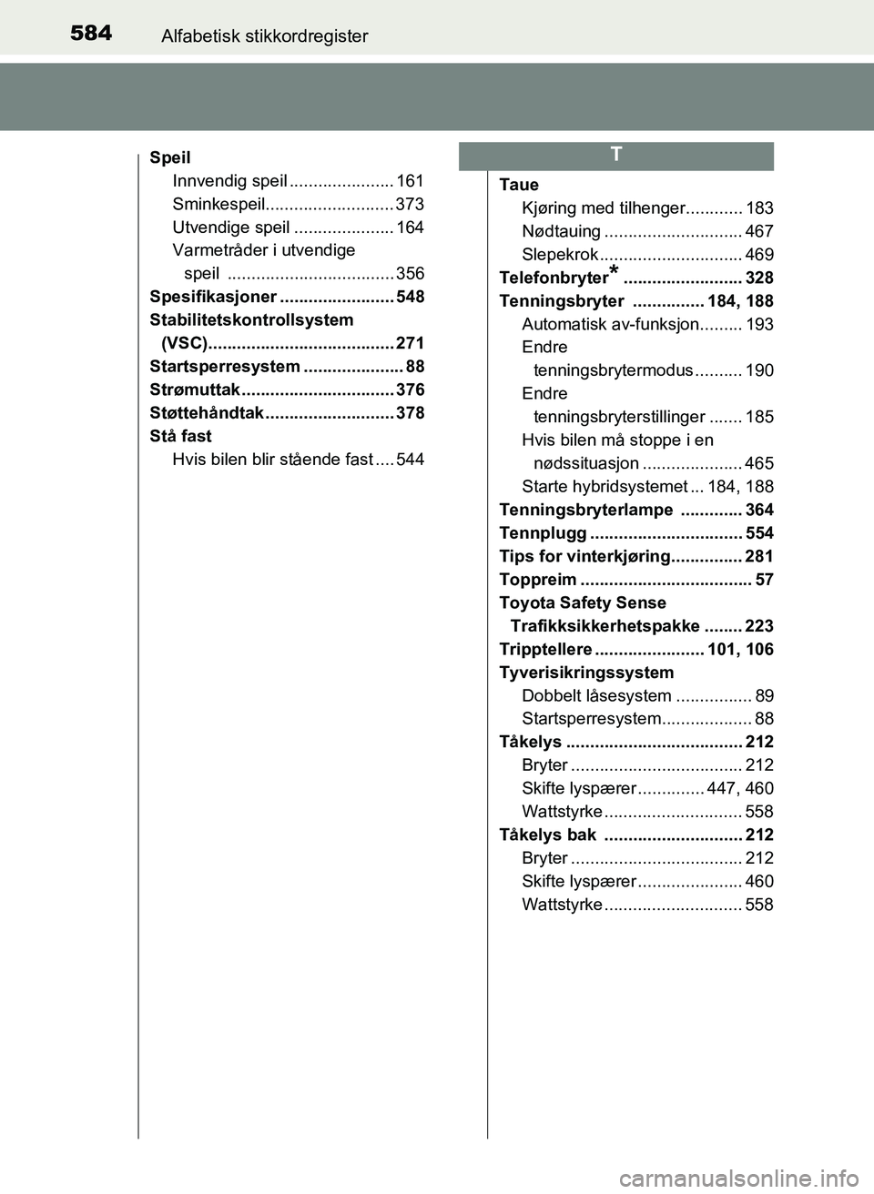 TOYOTA YARIS 2018  Instruksjoner for bruk (in Norwegian) 584Alfabetisk stikkordregister
YARIS_HV_OM_Europe_OM52J66NO
Speil
Innvendig speil ...................... 161
Sminkespeil........................... 373
Utvendige speil ..................... 164
Varmet
