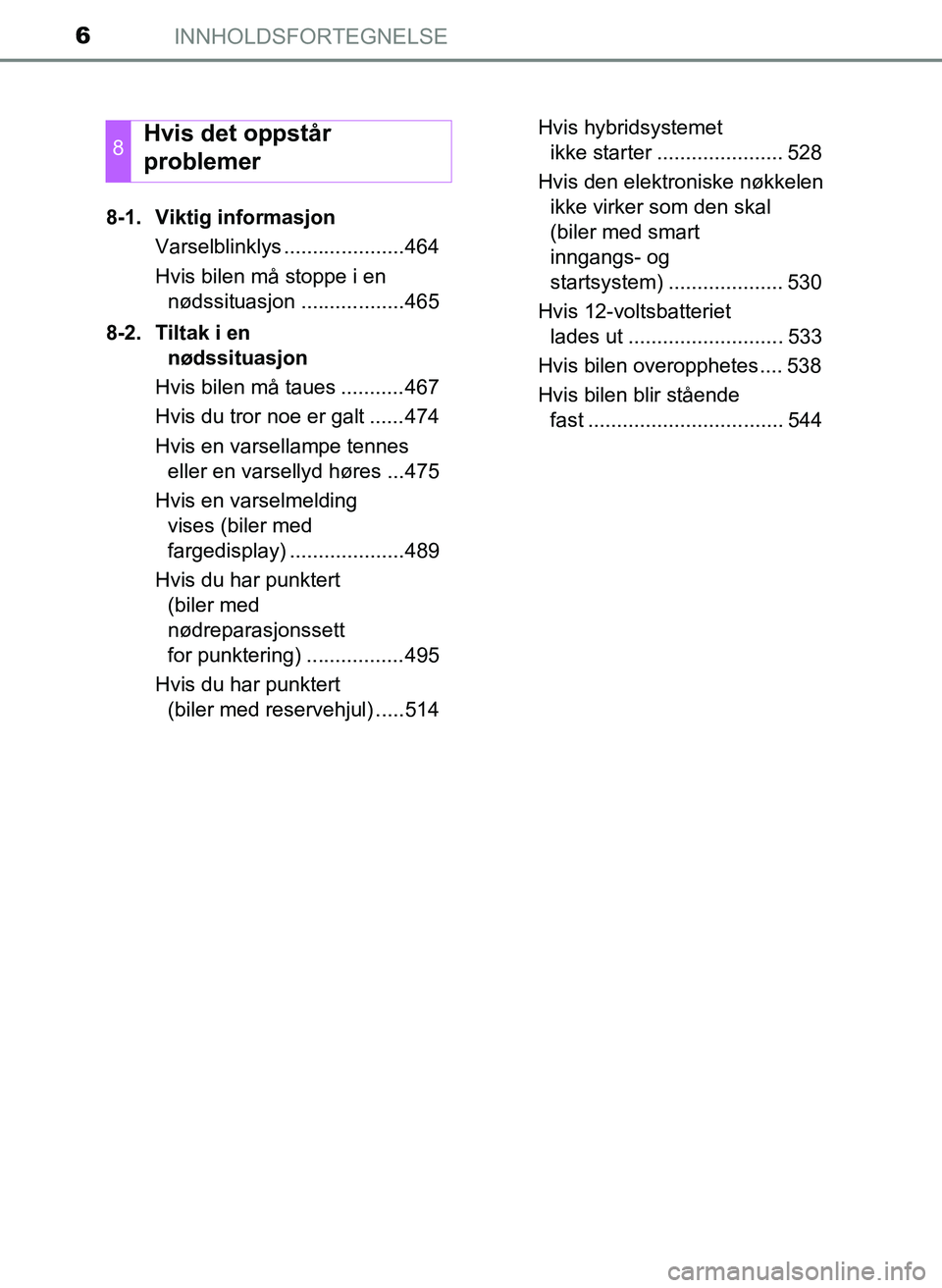 TOYOTA YARIS 2018  Instruksjoner for bruk (in Norwegian) INNHOLDSFORTEGNELSE6
YARIS_HV_OM_Europe_OM52J66NO8-1. Viktig informasjon
Varselblinklys .....................464
Hvis bilen må stoppe i en nødssituasjon ..................465
8-2. Tiltak i en  nøds