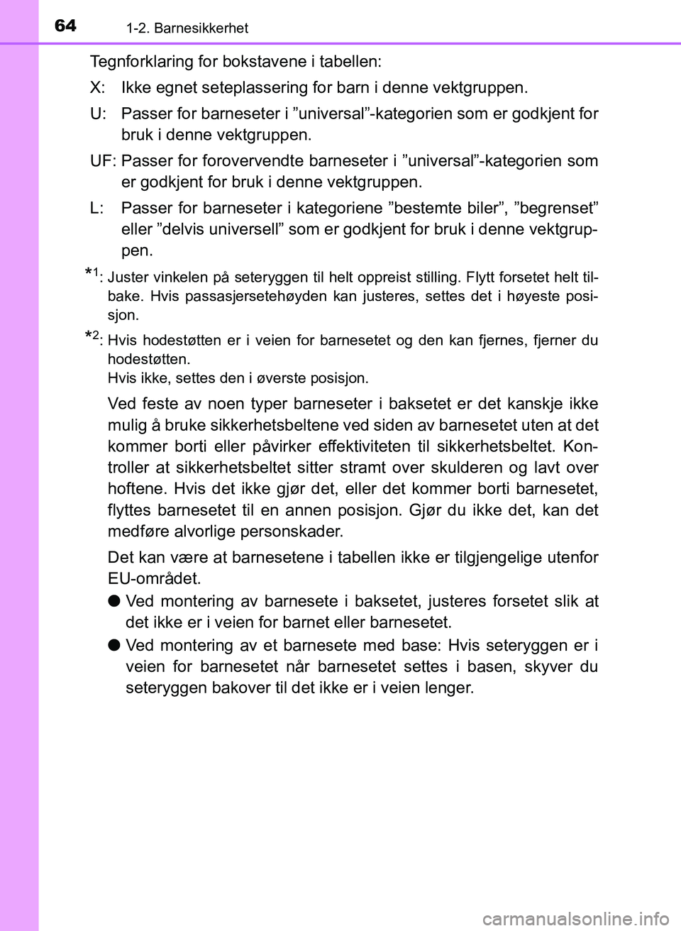 TOYOTA YARIS 2018  Instruksjoner for bruk (in Norwegian) 641-2. Barnesikkerhet
YARIS_HV_OM_Europe_OM52J66NO
Tegnforklaring for bokstavene i tabellen:
X: Ikke egnet seteplassering for barn i denne vektgruppen.
U: Passer for barneseter i ”universal”-kateg
