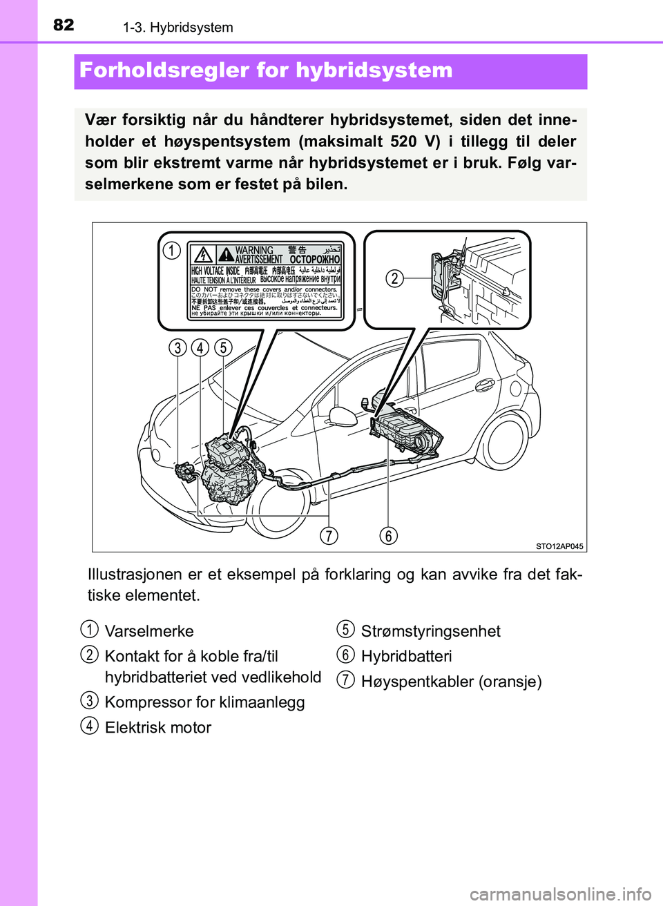 TOYOTA YARIS 2018 Instruksjoner for bruk (in Norwegian) 821-3. Hybridsystem
YARIS_HV_OM_Europe_OM52J66NO
Forholdsregler for hybridsystem
Illustrasjonen er et eksempel på forklaring og kan avvike fra det fak-
tiske elementet.
Vær forsiktig når du håndte TOYOTA YARIS 2018 Instruksjoner for bruk (in Norwegian) 821-3. Hybridsystem
YARIS_HV_OM_Europe_OM52J66NO
Forholdsregler for hybridsystem
Illustrasjonen er et eksempel på forklaring og kan avvike fra det fak-
tiske elementet.
Vær forsiktig når du håndte