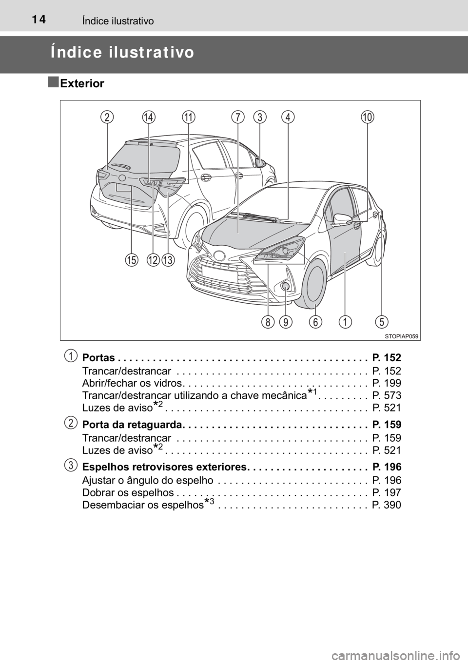 TOYOTA YARIS 2018  Manual de utilização (in Portuguese) 14�Ë�Q�G�L�F�H��L�O�X�V�W�U�D�W�L�Y�R
Índice ilustrativo
■
�(�[�W�H�U�L�R�U
�3�R�U�W�D�V �����������������������������������������������������