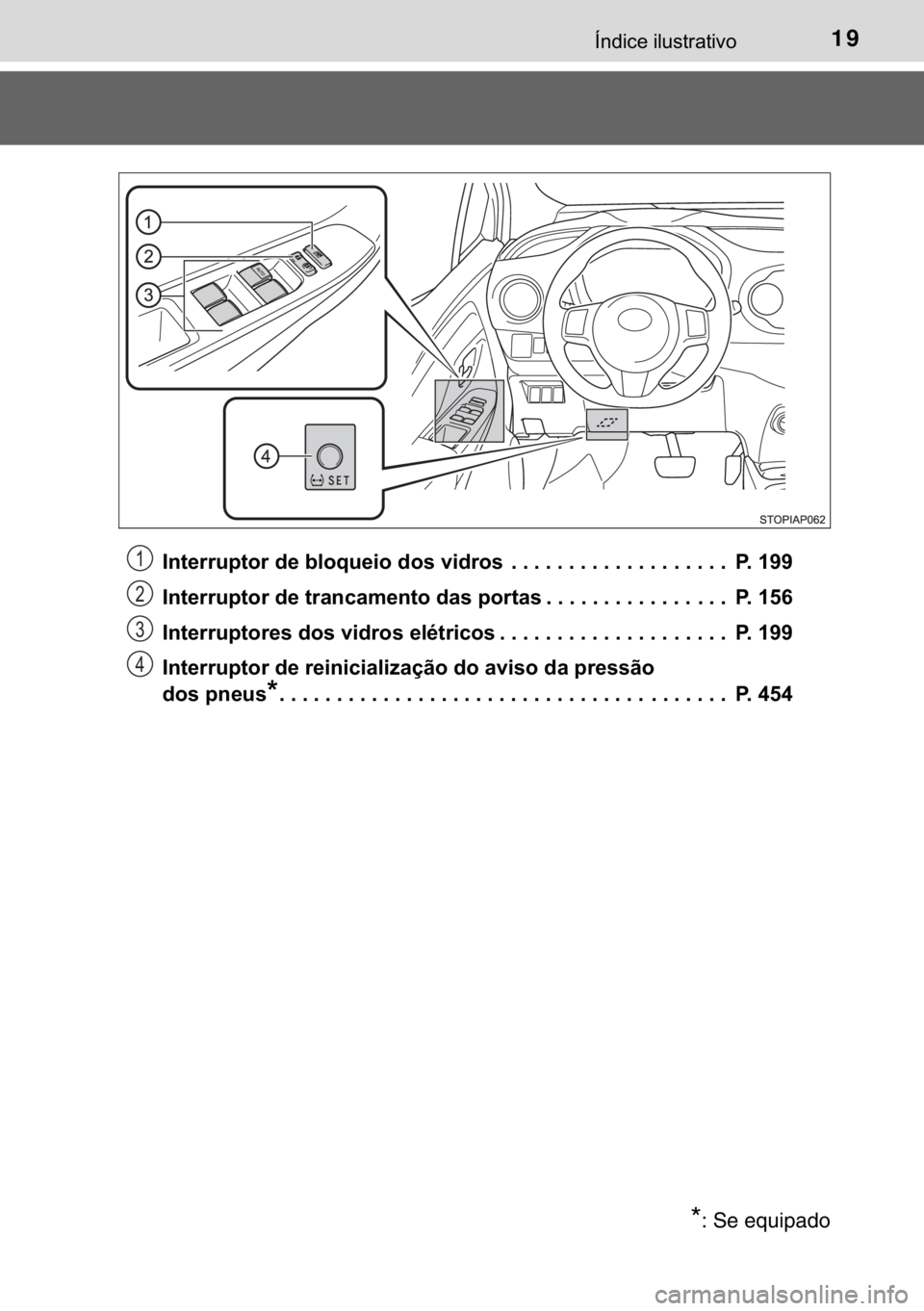 TOYOTA YARIS 2018  Manual de utilização (in Portuguese) 19�Ë�Q�G�L�F�H��L�O�X�V�W�U�D�W�L�Y�R
�,�Q�W�H�U�U�X�S�W�R�U��G�H��E�O�R�T�X�H�L�R��G�R�V��Y�L�G�U�R�V ��������������������������������������� �3�����