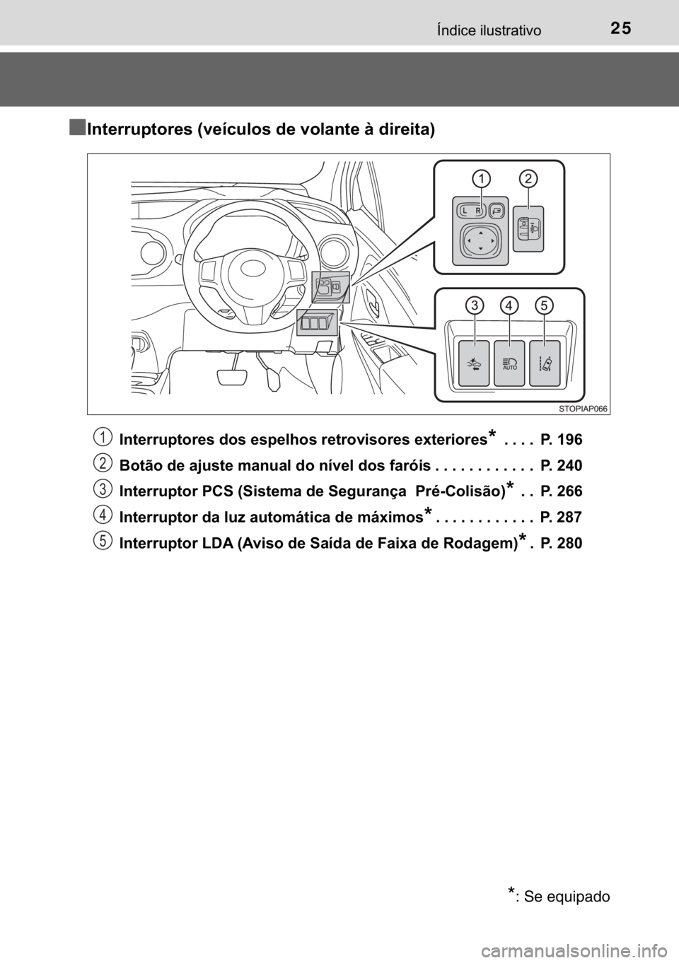 TOYOTA YARIS 2018  Manual de utilização (in Portuguese) 25�Ë�Q�G�L�F�H��L�O�X�V�W�U�D�W�L�Y�R
n
nn n�,�Q�W�H�U�U�X�S�W�R�U�H�V���Y�H�t�F�X�O�R�V��G�H��Y�R�O�D�Q�W�H��j��G�L�U�H�L�W�D�
�,�Q�W�H�U�U�X�S�W�R�U�H�V��G�R�V��H�V�S�H�O�K�R�V��U�H�W�U�