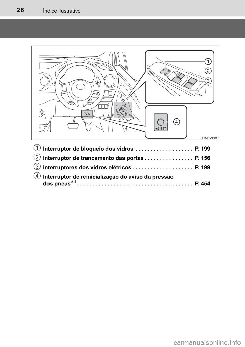 TOYOTA YARIS 2018  Manual de utilização (in Portuguese) 26�Ë�Q�G�L�F�H��L�O�X�V�W�U�D�W�L�Y�R
�,�Q�W�H�U�U�X�S�W�R�U��G�H��E�O�R�T�X�H�L�R��G�R�V��Y�L�G�U�R�V ��������������������������������������� �3�����