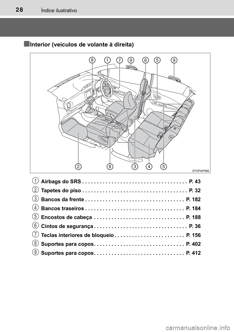 TOYOTA YARIS 2018  Manual de utilização (in Portuguese) 28�Ë�Q�G�L�F�H��L�O�X�V�W�U�D�W�L�Y�R
n
nn n�,�Q�W�H�U�L�R�U���Y�H�t�F�X�O�R�V��G�H��Y�R�O�D�Q�W�H��j��G�L�U�H�L�W�D�
�$�L�U�E�D�J�V��G�R��6�5�6 ����������������������