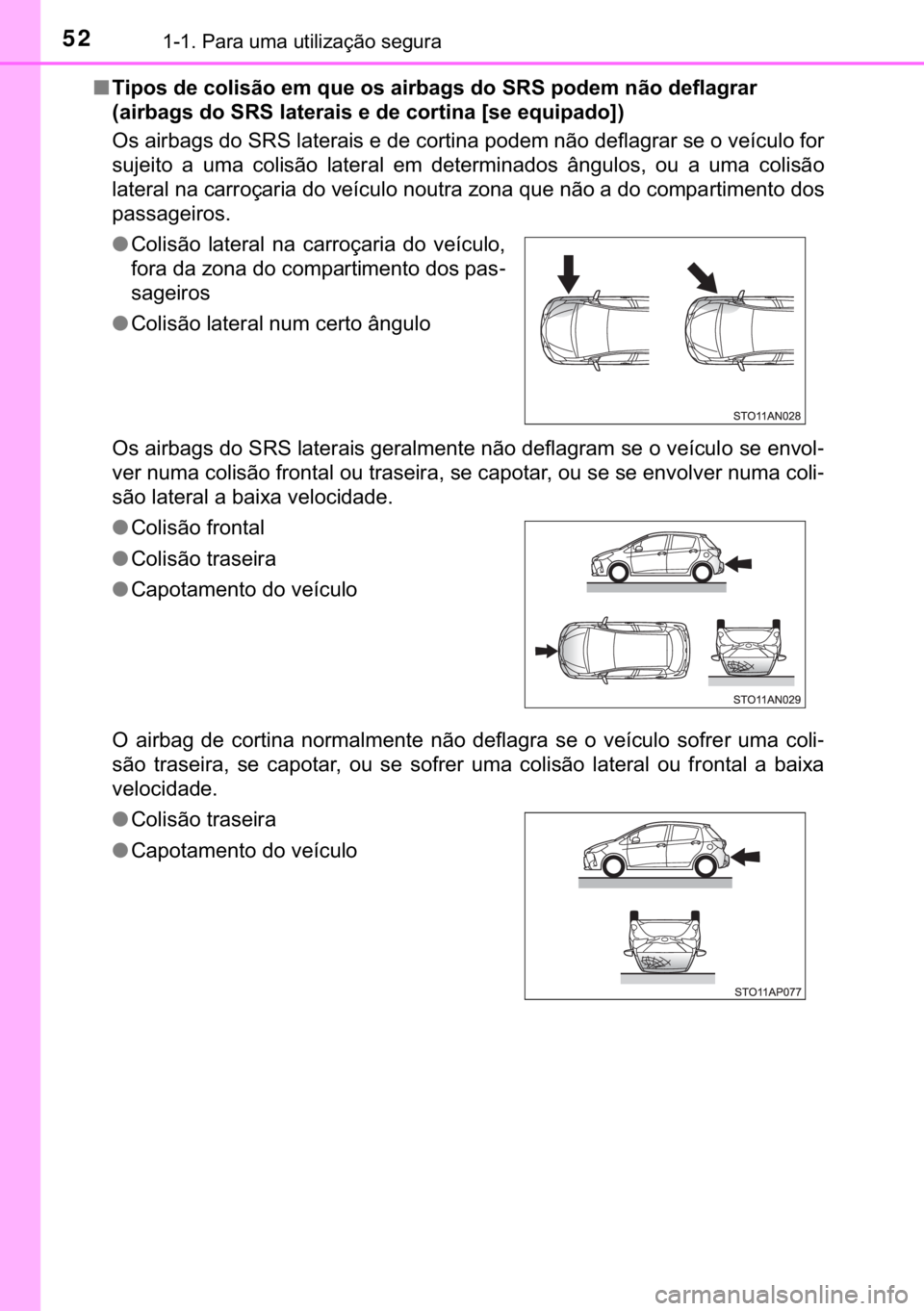 TOYOTA YARIS 2018  Manual de utilização (in Portuguese) 52������3�D�U�D��X�P�D��X�W�L�O�L�]�D�o�m�R��V�H�J�X�U�D
■�7�L�S�R�V��G�H��F�R�O�L�V�m�R��H�P��T�X�H��R�V��D�L�U�E�D�J�V��G�R��6�5�6��S�R�G�H�P��Q�m�R��G�H�I�O�D�J�U�D�U�
<000b00