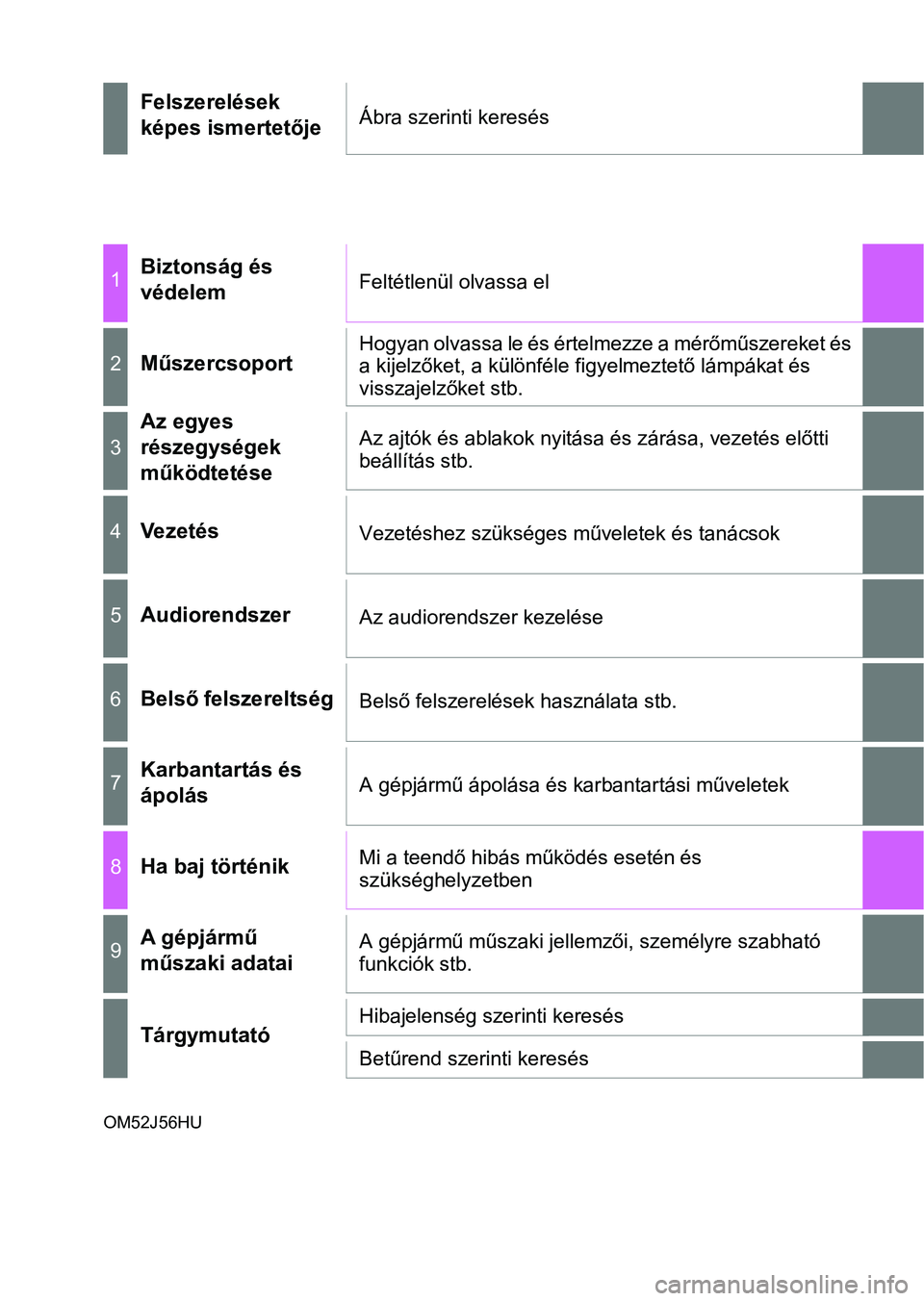 TOYOTA YARIS 2018  Kezelési útmutató (in Hungarian) 