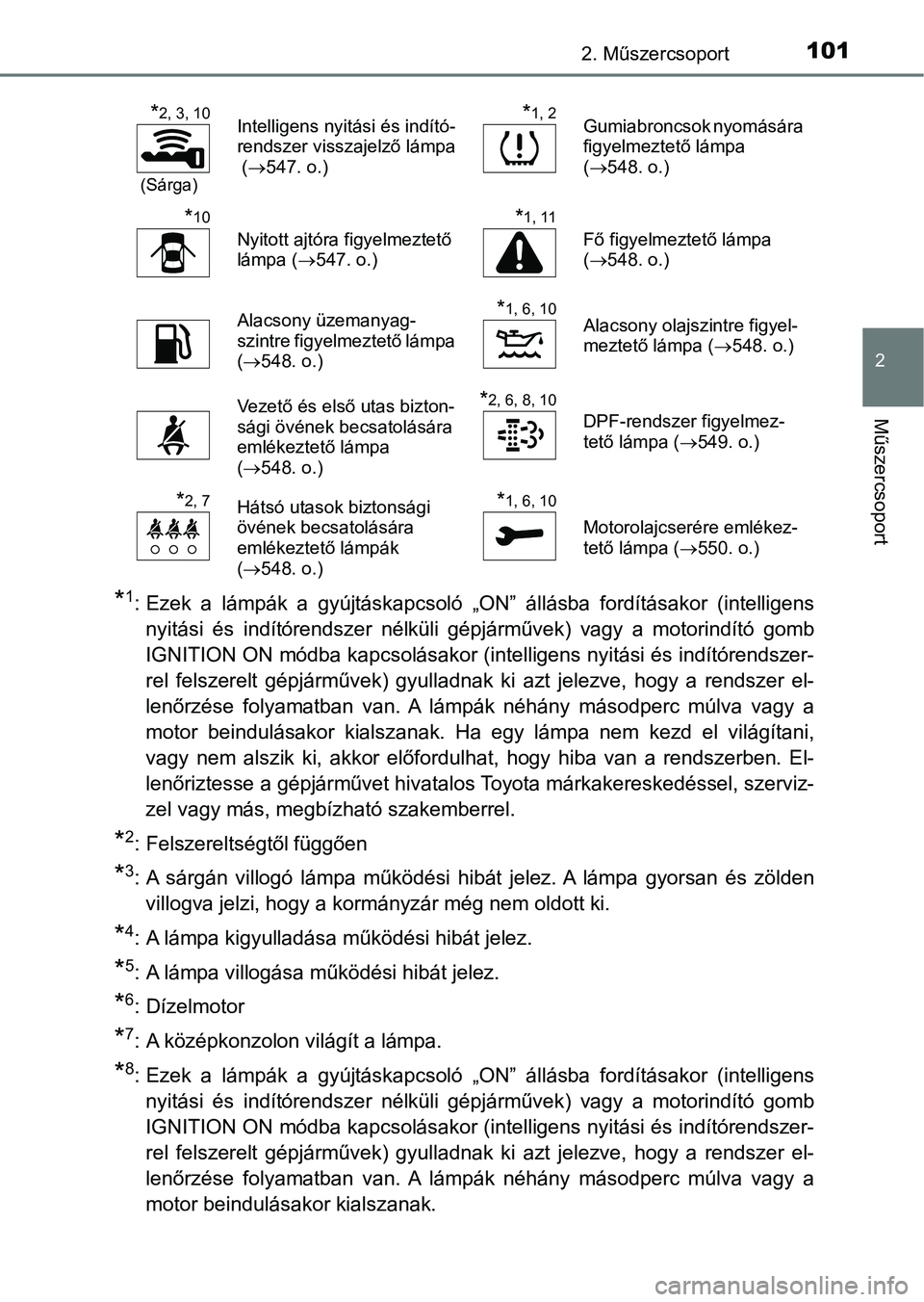 TOYOTA YARIS 2018 Kezelési útmutató (in Hungarian) 1012. Műszercsoport
2
Műszercsoport
*1: Ezek a lámpák a gyújtáskapcsoló „ON” állásba fordításakor (intelligensnyitási és indítórendszer nélküli gépjárművek) vagy TOYOTA YARIS 2018 Kezelési útmutató (in Hungarian) 1012. Műszercsoport
2
Műszercsoport
*1: Ezek a lámpák a gyújtáskapcsoló „ON” állásba fordításakor (intelligensnyitási és indítórendszer nélküli gépjárművek) vagy