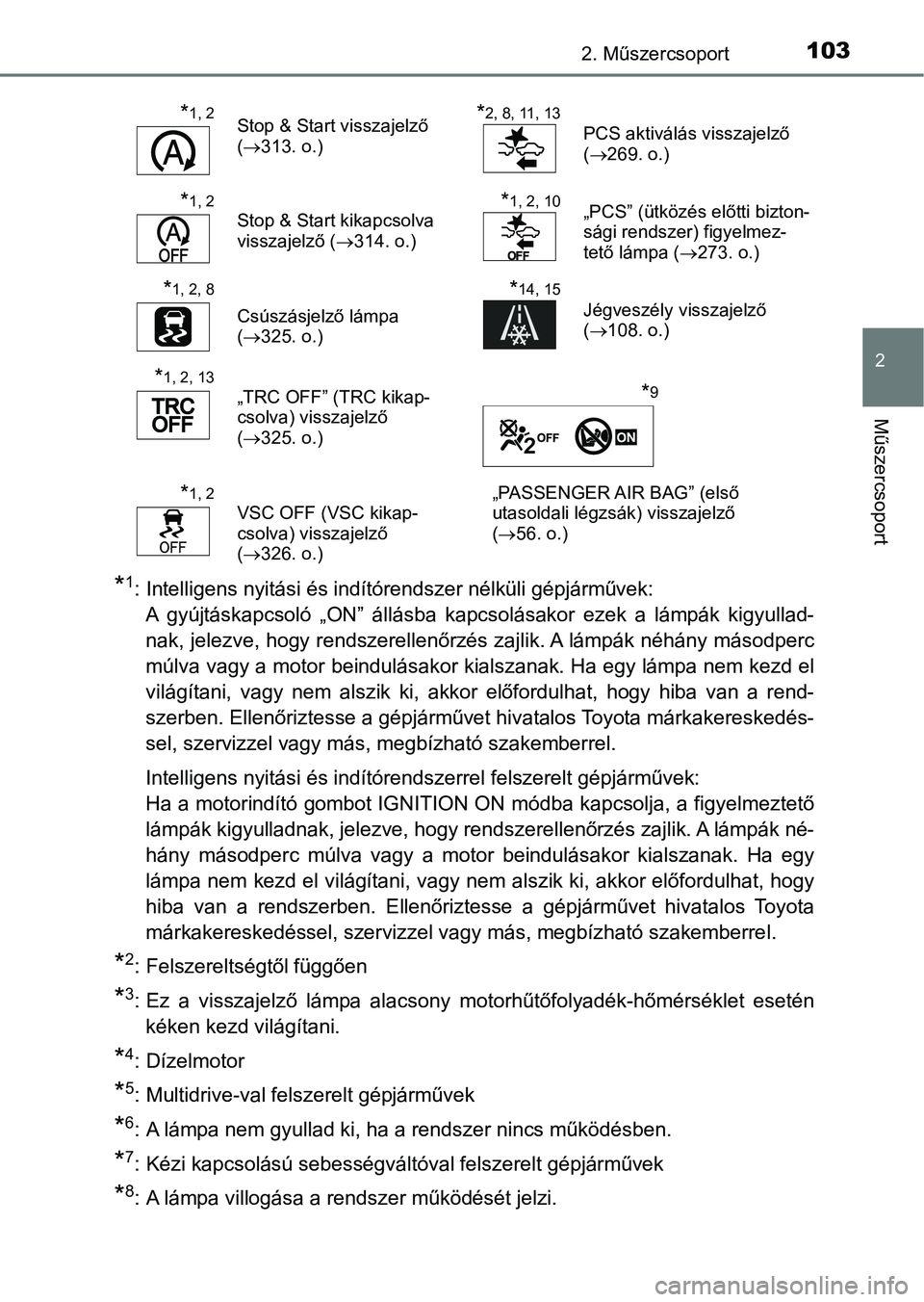 TOYOTA YARIS 2018 Kezelési útmutató (in Hungarian) 1032. Műszercsoport
2
Műszercsoport
*1: Intelligens nyitási és indítórendszer nélküli gépjárművek: A gyújtáskapcsoló „ON” állásba kapcsolásakor ezek a lámpák kigy ullad- TOYOTA YARIS 2018 Kezelési útmutató (in Hungarian) 1032. Műszercsoport
2
Műszercsoport
*1: Intelligens nyitási és indítórendszer nélküli gépjárművek: A gyújtáskapcsoló „ON” állásba kapcsolásakor ezek a lámpák kigy ullad-