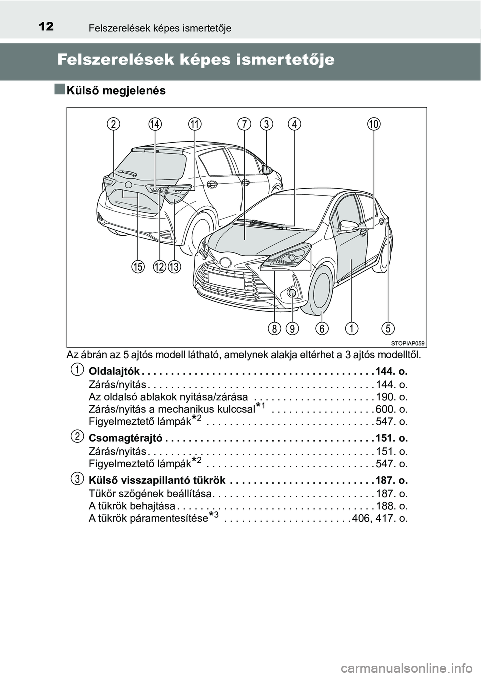 TOYOTA YARIS 2018 Kezelési útmutató (in Hungarian) 12Felszerelések képes ismertetője
Felszerelések képes ismertetője
n
Külső megjelenés
Az ábrán az 5 ajtós modell látható, amelynek alakja eltérhet a 3 ajtós modelltől.
Oldalajtók . TOYOTA YARIS 2018 Kezelési útmutató (in Hungarian) 12Felszerelések képes ismertetője
Felszerelések képes ismertetője
n
Külső megjelenés
Az ábrán az 5 ajtós modell látható, amelynek alakja eltérhet a 3 ajtós modelltől.
Oldalajtók .