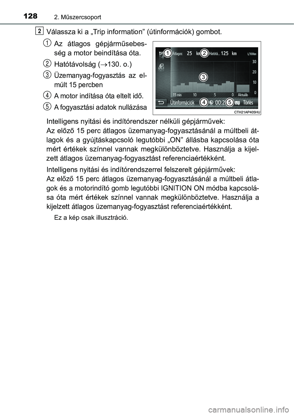 TOYOTA YARIS 2018 Kezelési útmutató (in Hungarian) 1282. Műszercsoport
Válassza ki a „Trip information” (útinformációk) gombot.
Az átlagos gépjárműsebes-
ség a motor beindítása óta.
Hatótávolság ( 130. o.)
Üzemanyag-fogyaszt TOYOTA YARIS 2018 Kezelési útmutató (in Hungarian) 1282. Műszercsoport
Válassza ki a „Trip information” (útinformációk) gombot.
Az átlagos gépjárműsebes-
ség a motor beindítása óta.
Hatótávolság ( 130. o.)
Üzemanyag-fogyaszt