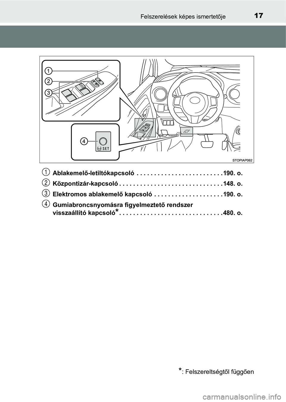 TOYOTA YARIS 2018  Kezelési útmutató (in Hungarian) 17Felszerelések képes ismertetője
Ablakemelő-letiltókapcsoló  . . . . . . . . . . . . . . . . . . . . . . . . . 190. o.
Központizár-kapcsoló . . . . . . . . . . . . . . . . . . . . . .  . . .