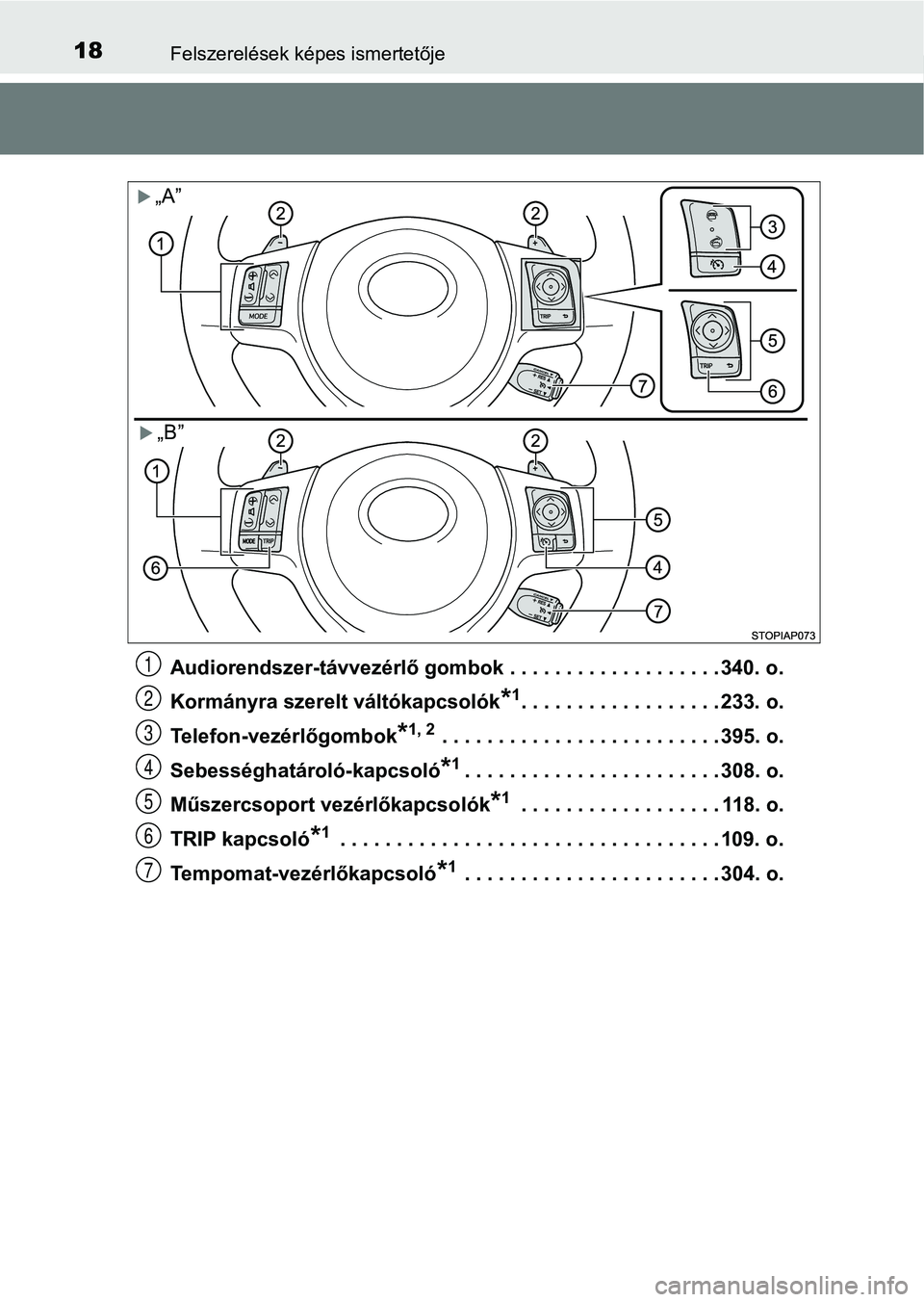 TOYOTA YARIS 2018  Kezelési útmutató (in Hungarian) 18Felszerelések képes ismertetője
Audiorendszer-távvezérlő gombok . . . . . . . . . . . . . . . . . . . 340. o.
Kormányra szerelt váltókapcsolók
*1. . . . . . . . . . . . . . . . . . 233. o.
