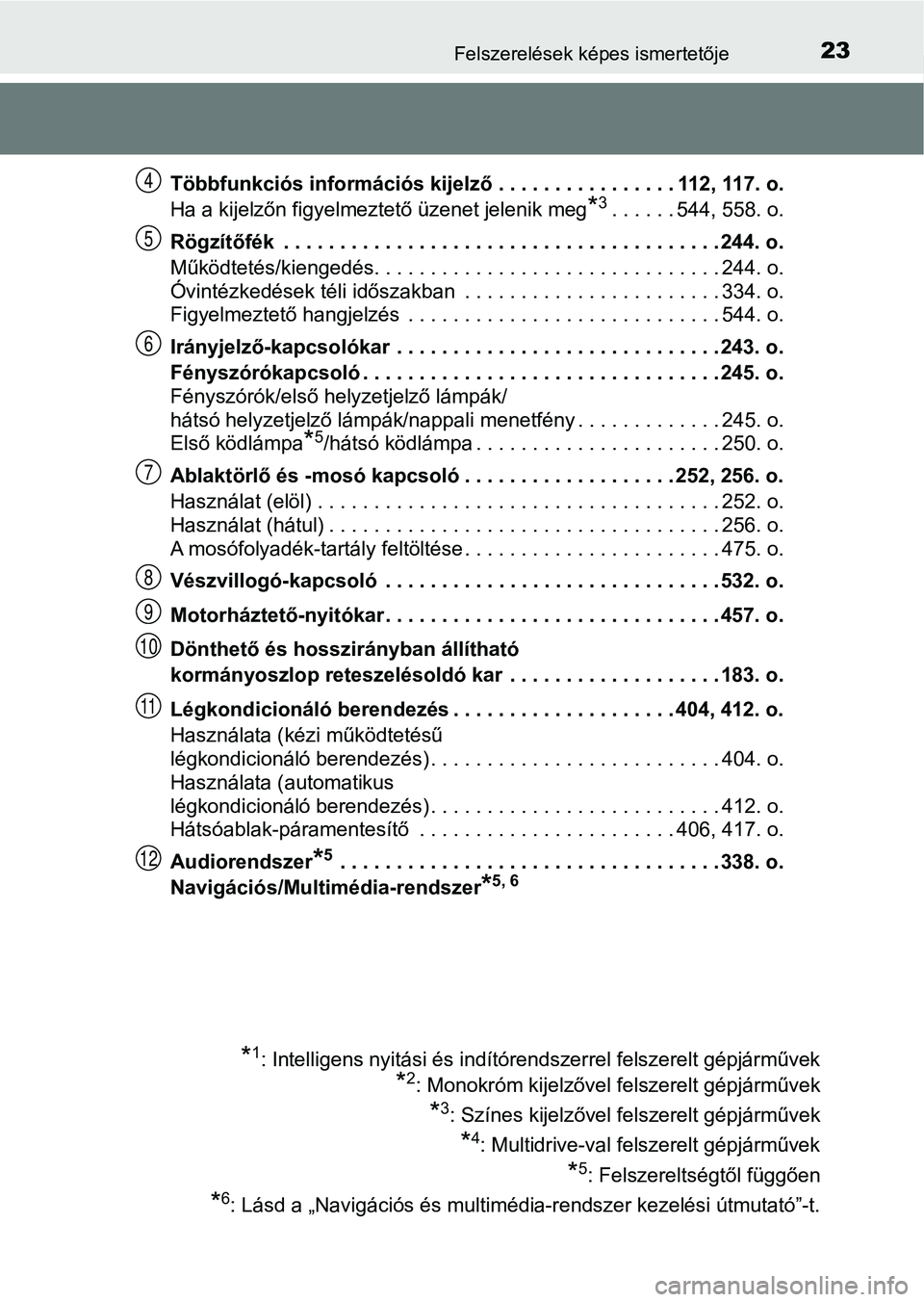 TOYOTA YARIS 2018 Kezelési útmutató (in Hungarian) 23Felszerelések képes ismertetője
Többfunkciós információs kijelző . . . . . . . . . . . . . . . . 112, 117. o.
Ha a kijelzőn figyelmeztető üzenet jelenik meg
*3. . . . . . 544, 558. o.
Rö TOYOTA YARIS 2018 Kezelési útmutató (in Hungarian) 23Felszerelések képes ismertetője
Többfunkciós információs kijelző . . . . . . . . . . . . . . . . 112, 117. o.
Ha a kijelzőn figyelmeztető üzenet jelenik meg
*3. . . . . . 544, 558. o.
Rö